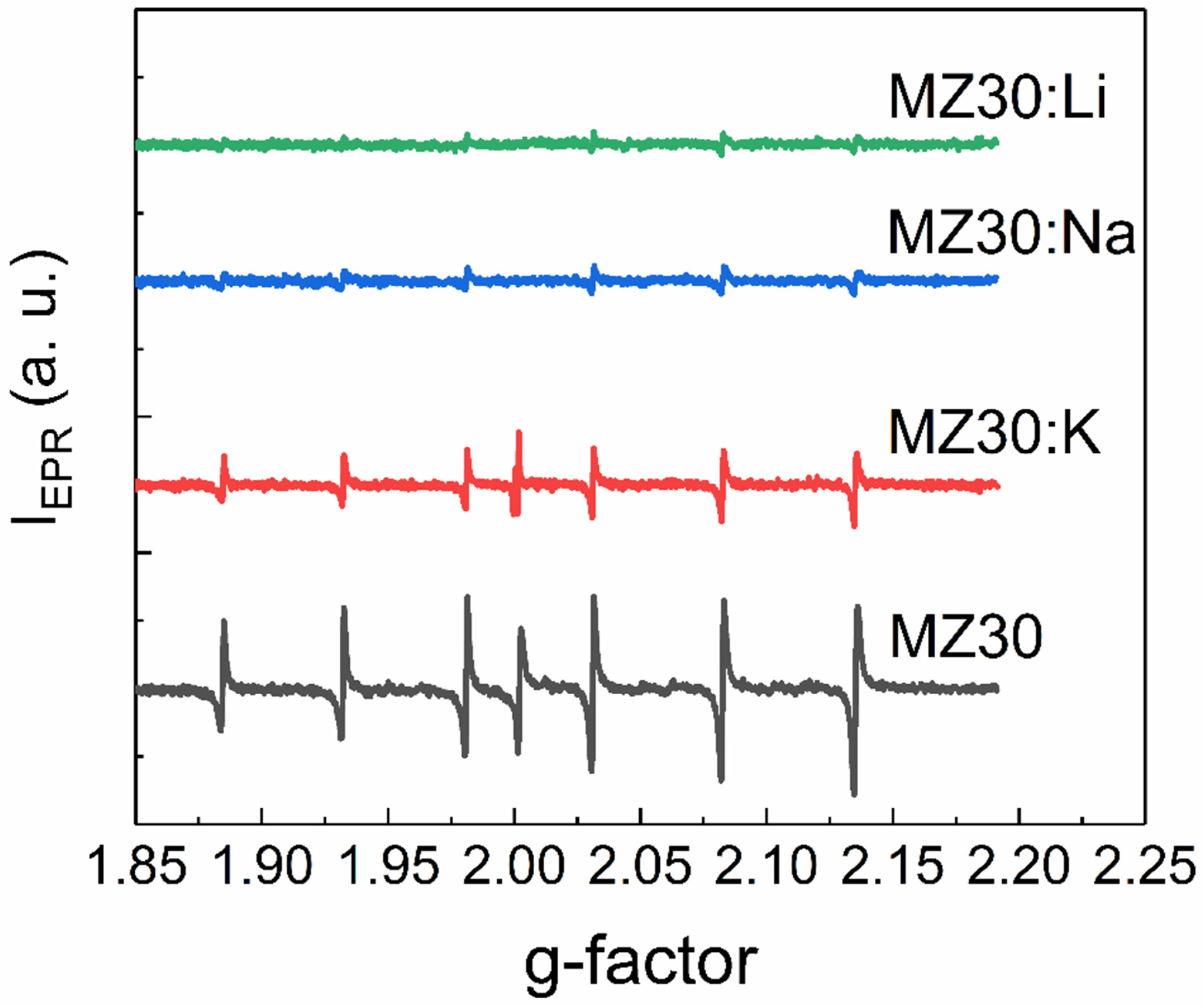 Materials 16 05341 g006