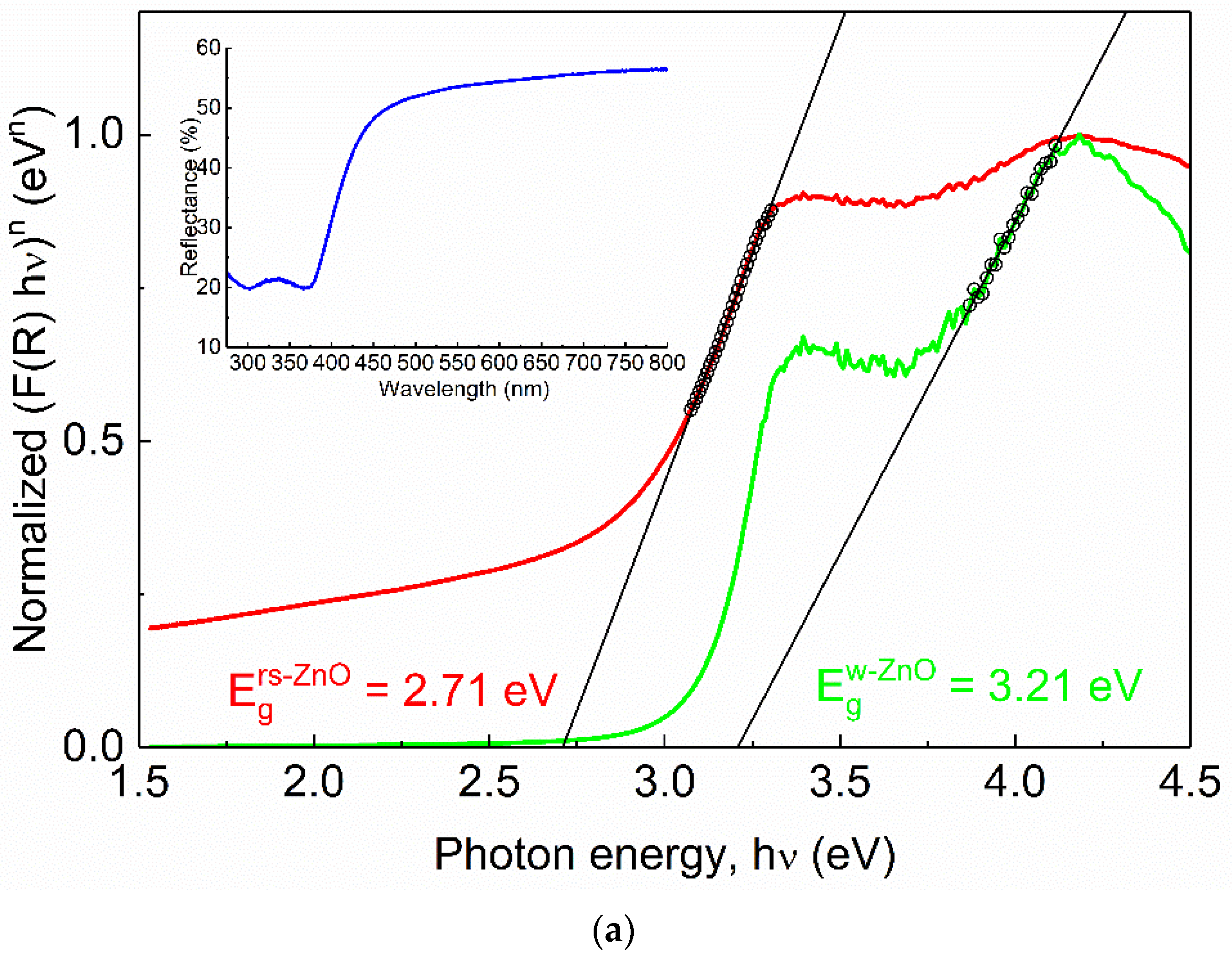 Materials 16 05341 g009a