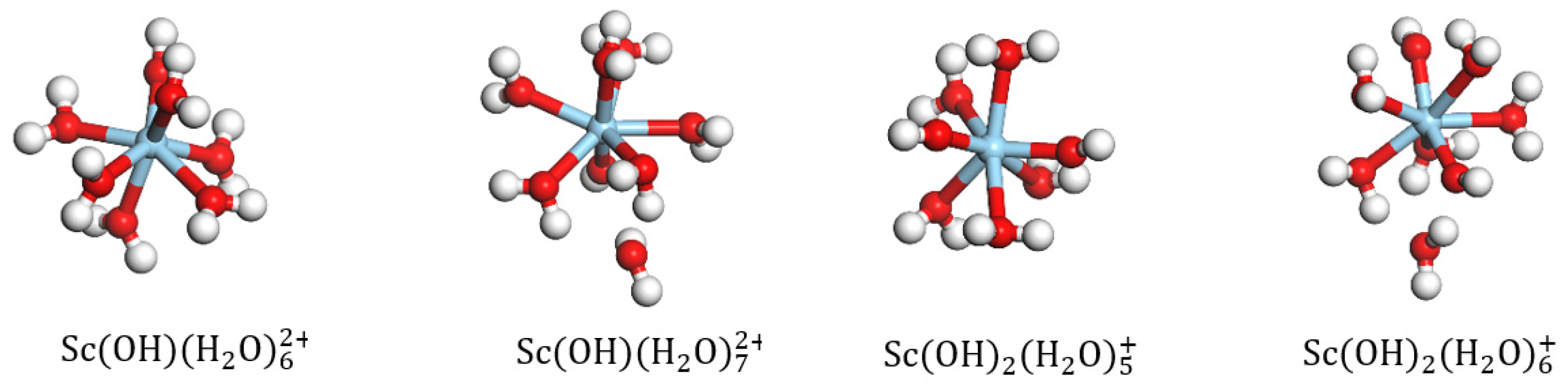 Materials 16 05349 g003
