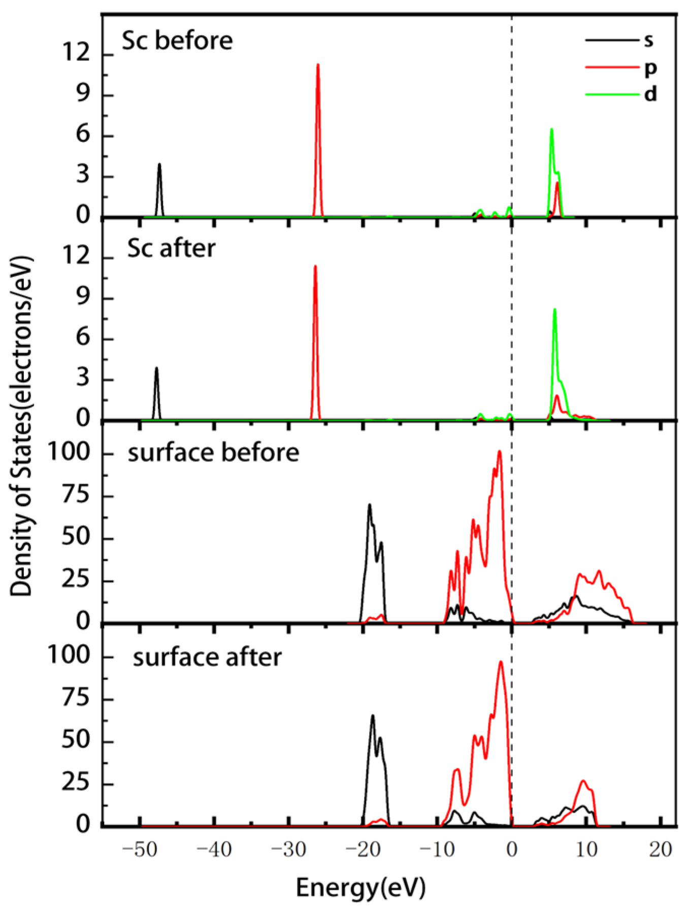 Materials 16 05349 g007