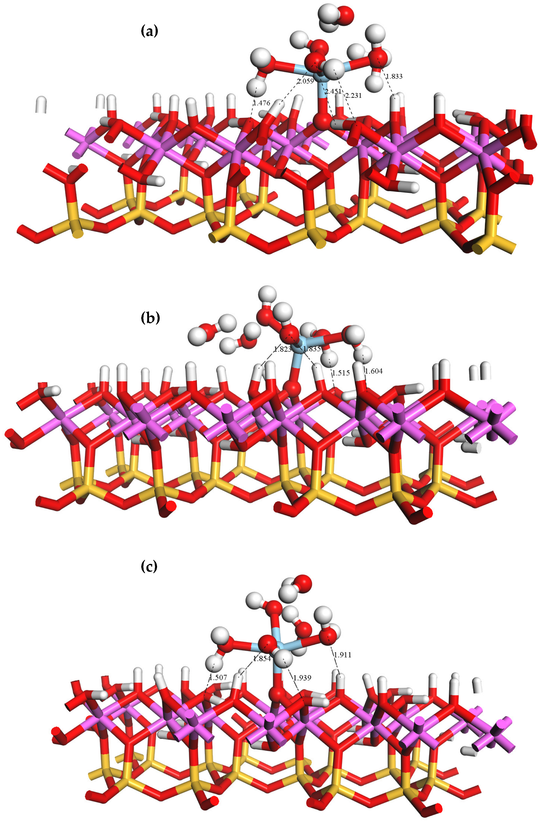 Materials 16 05349 g008