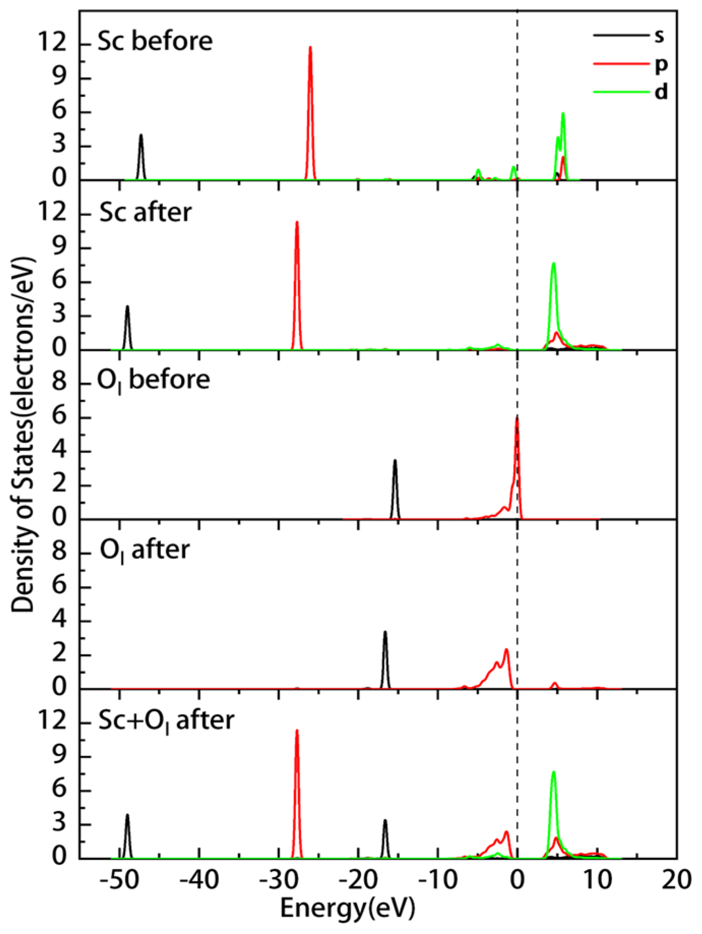 Materials 16 05349 g009