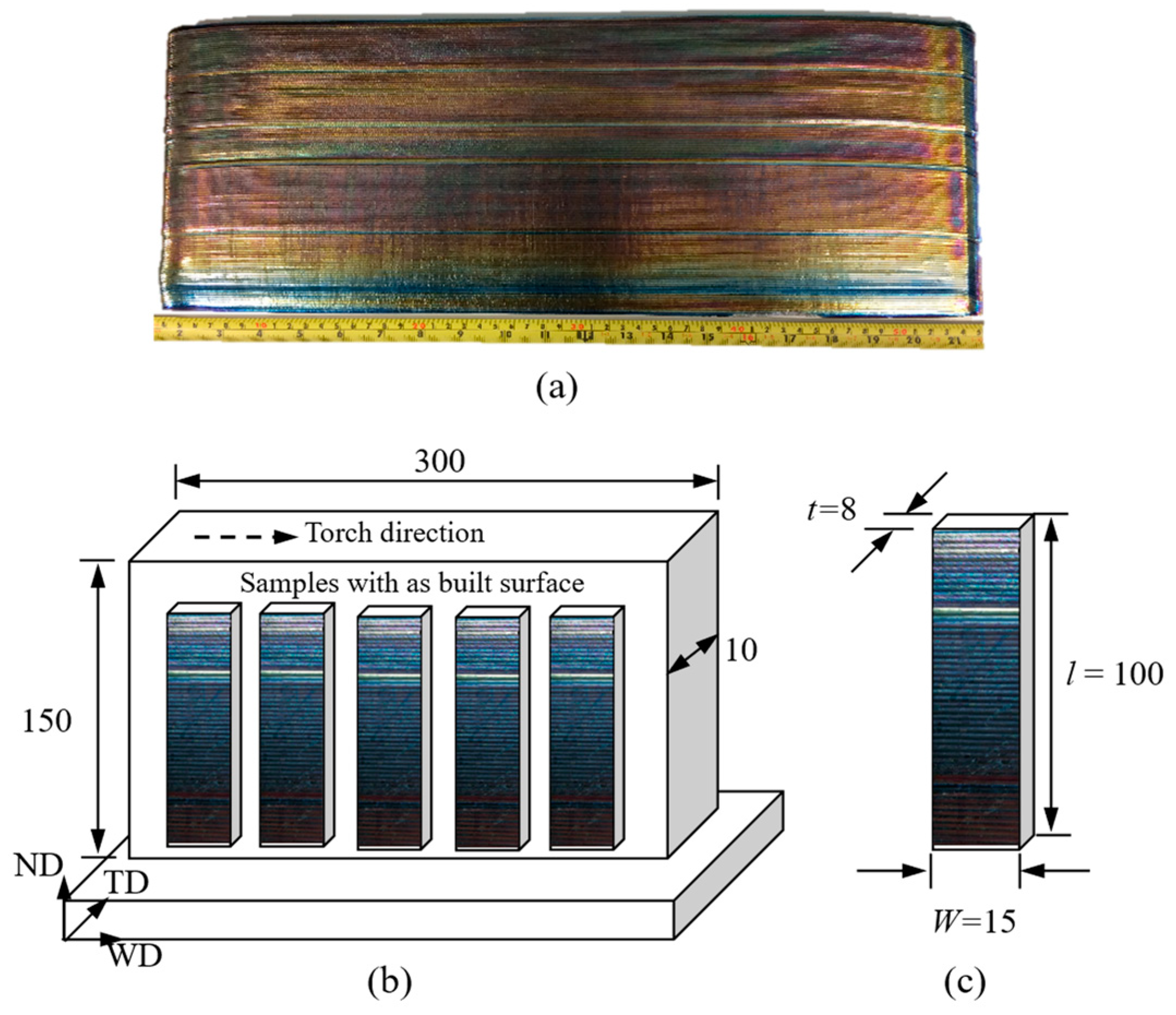 Materials 16 05355 g001