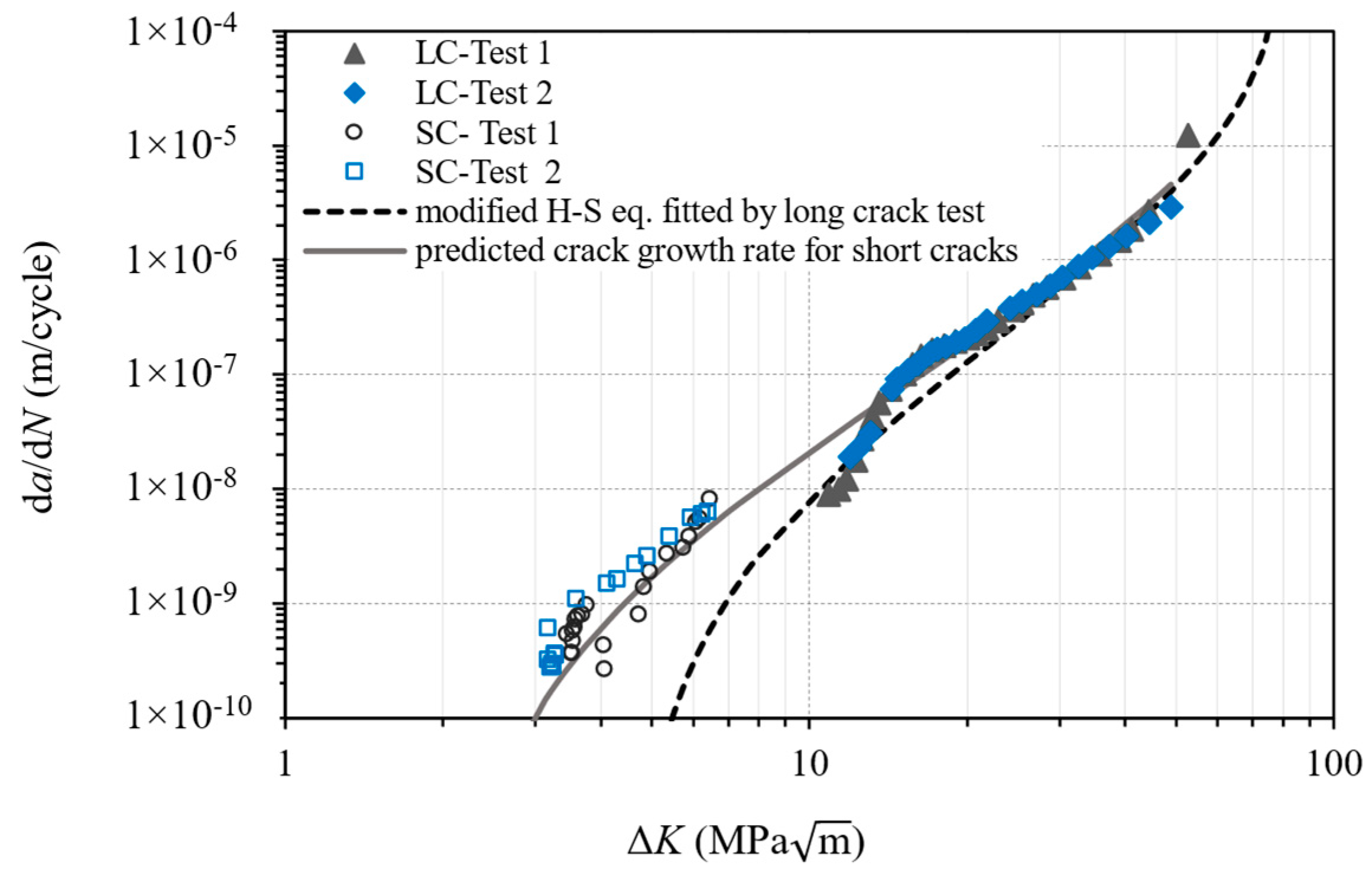 Materials 16 05355 g005