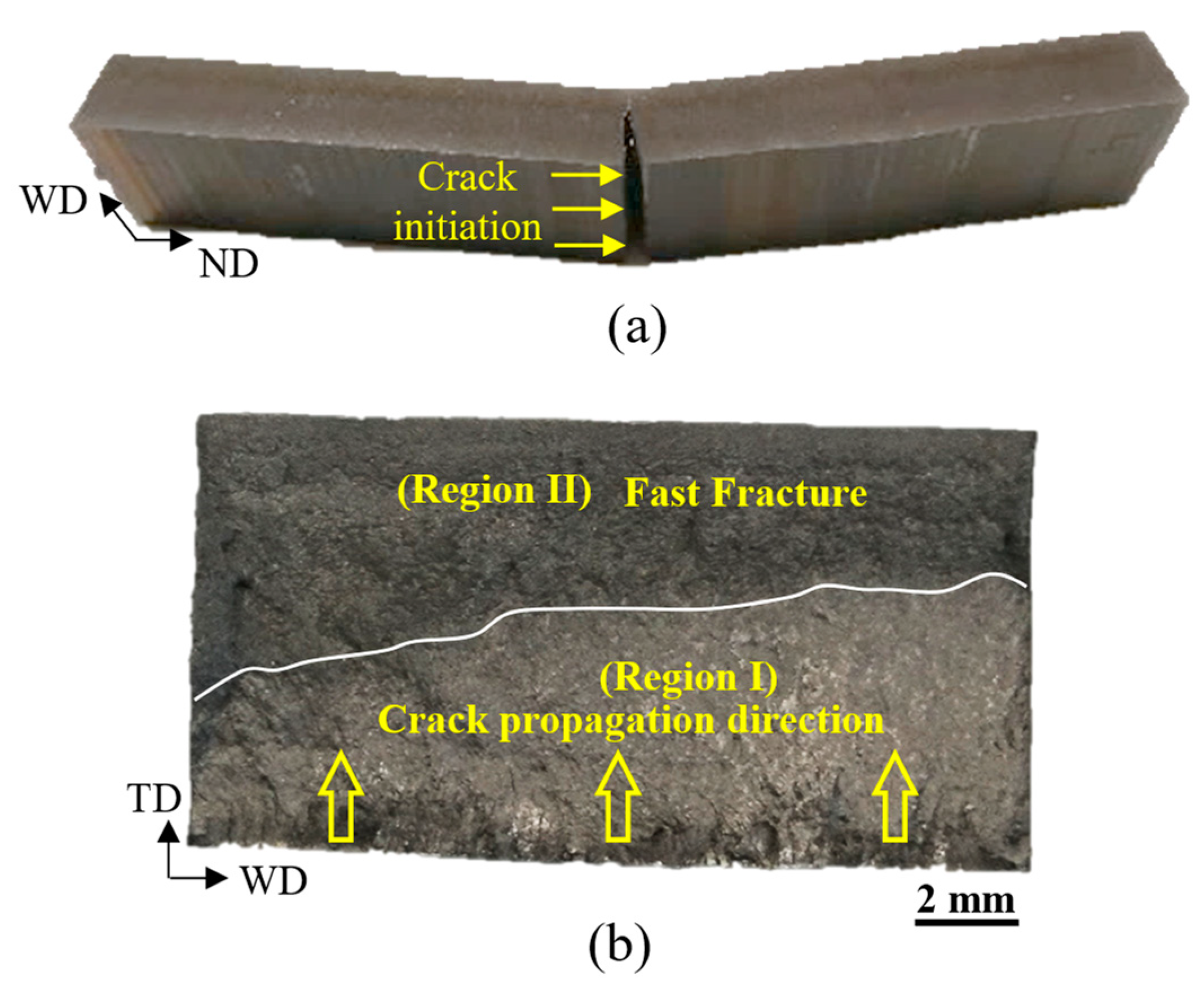 Materials 16 05355 g008