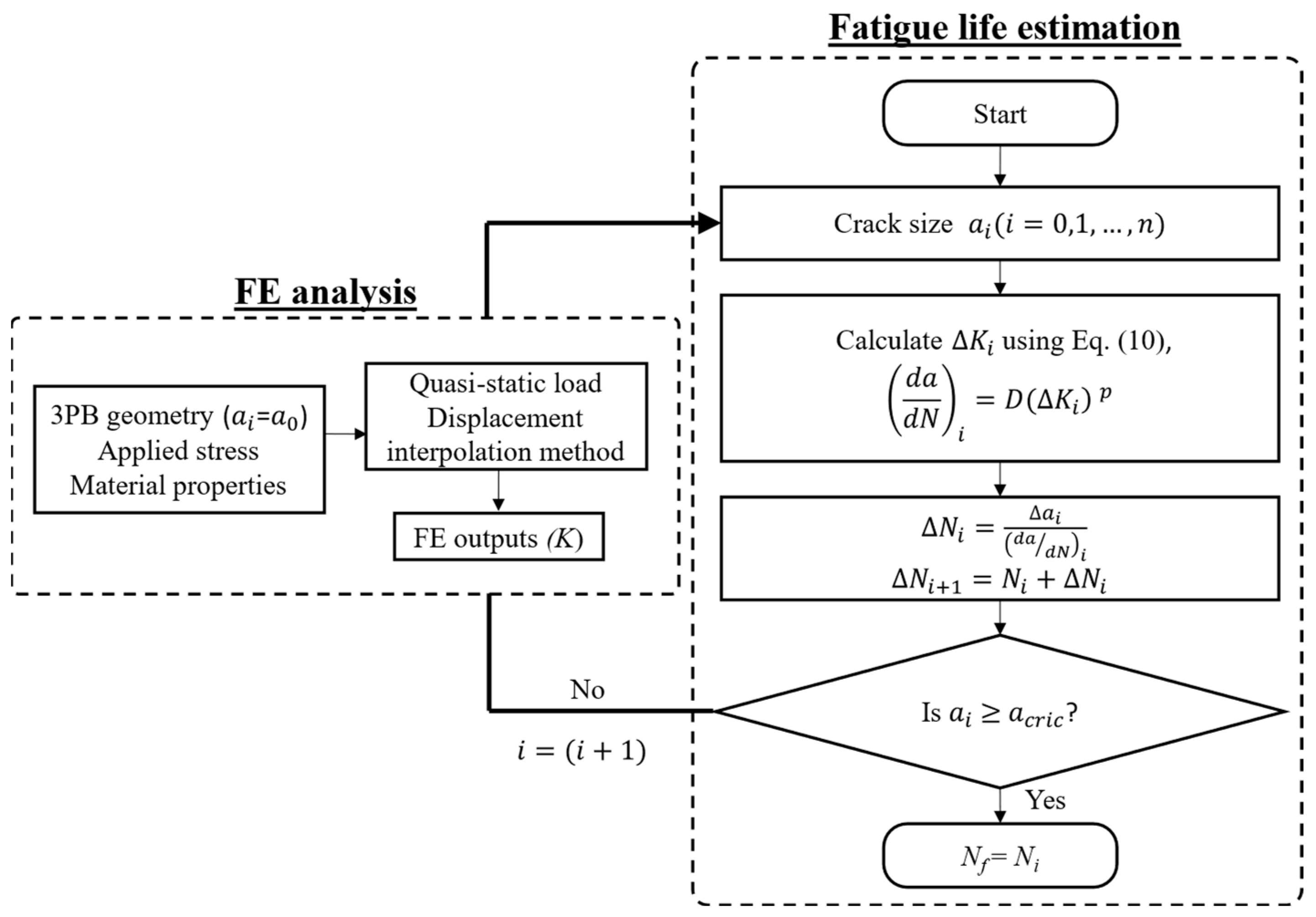 Materials 16 05355 g012