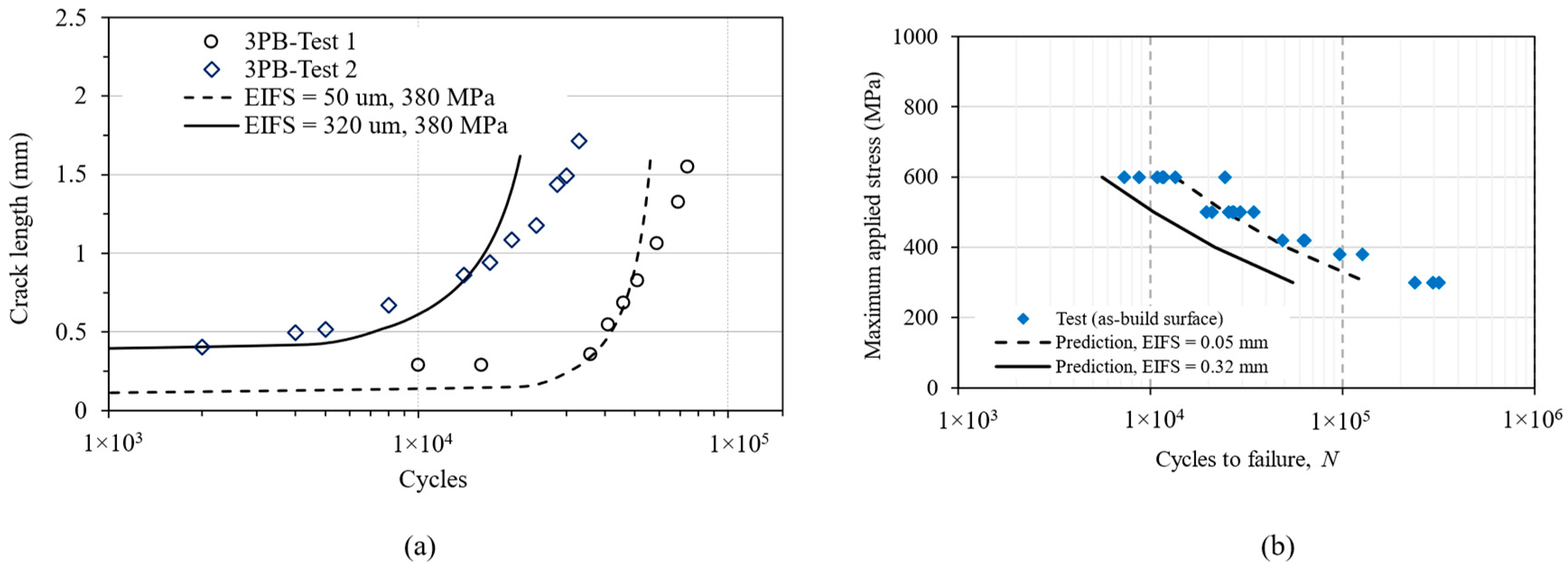 Materials 16 05355 g013