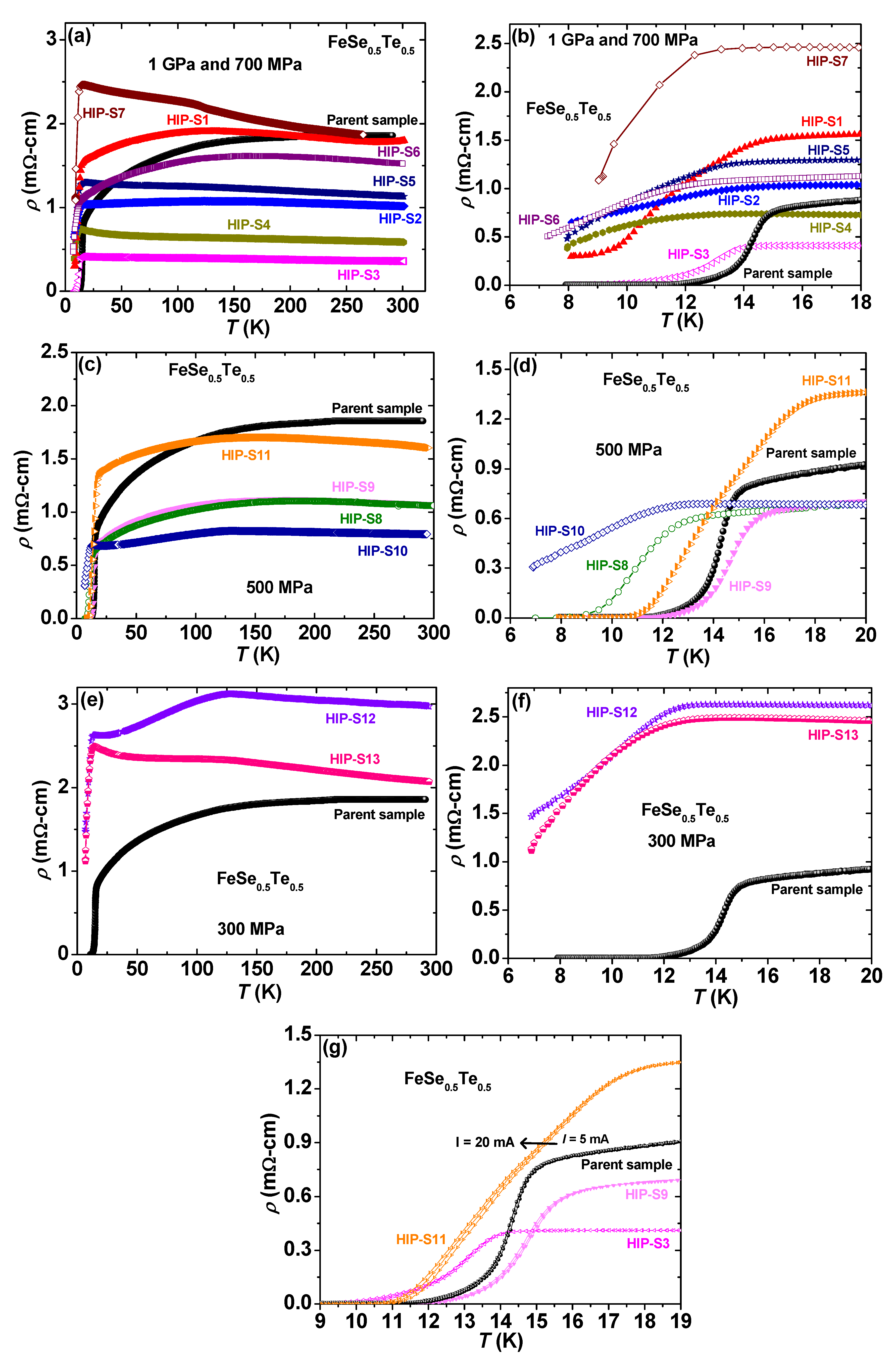 Materials 16 05358 g005