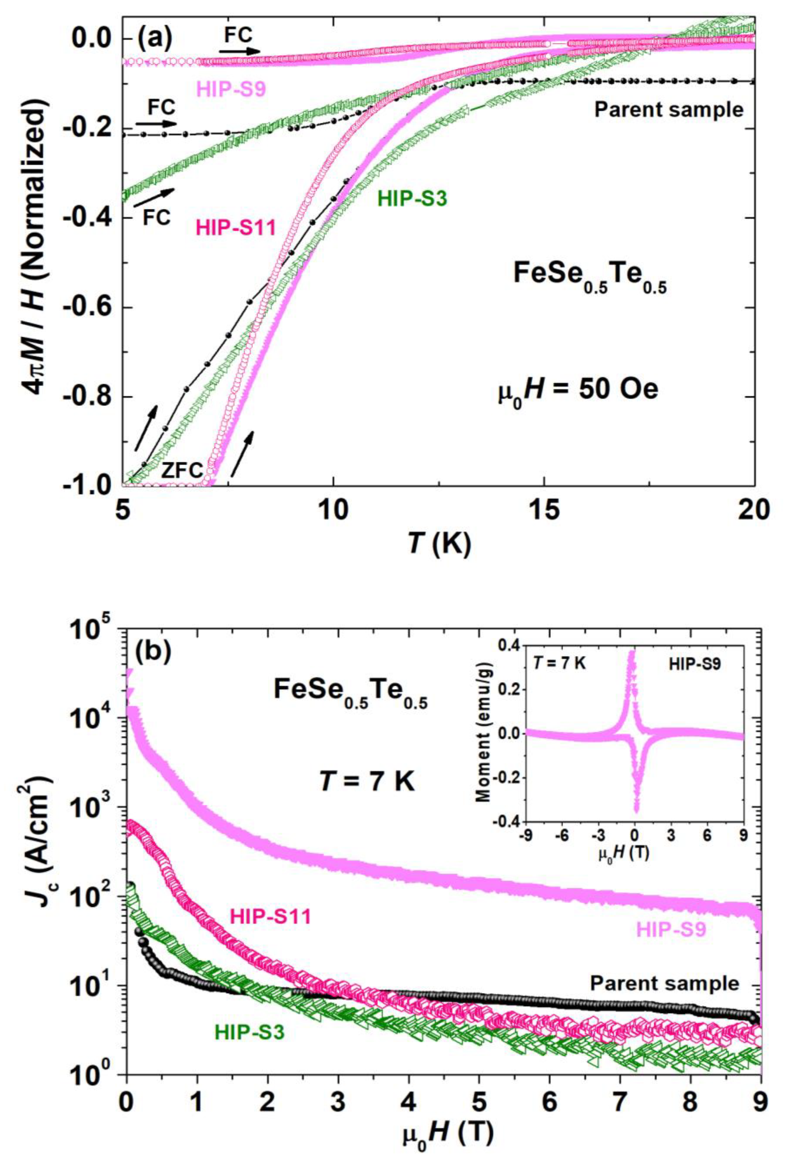 Materials 16 05358 g006a
