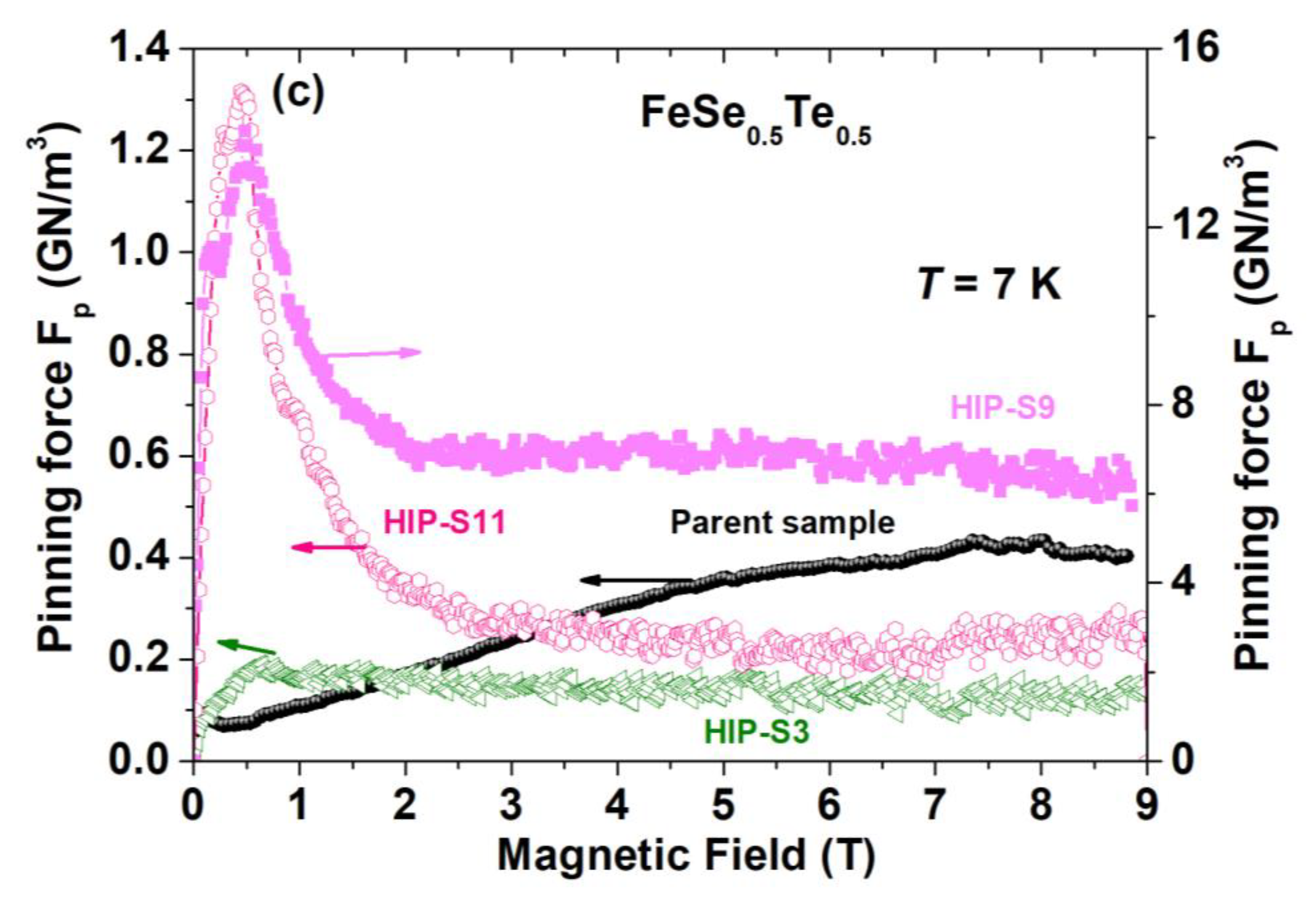 Materials 16 05358 g006b