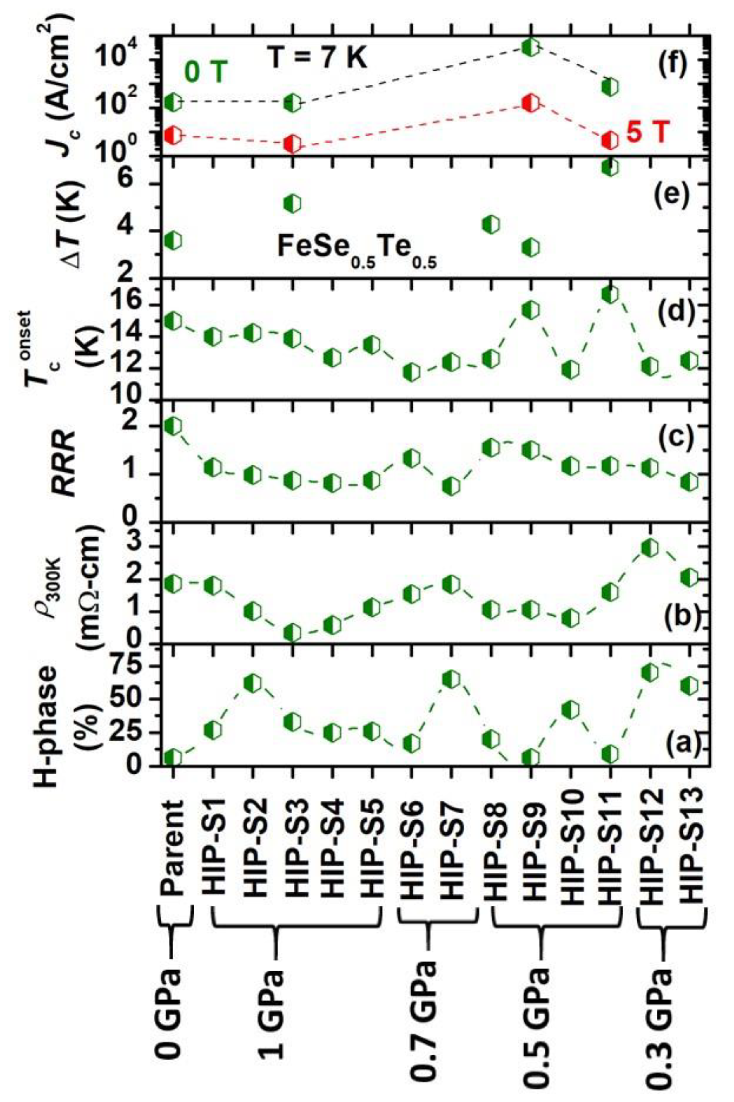 Materials 16 05358 g007