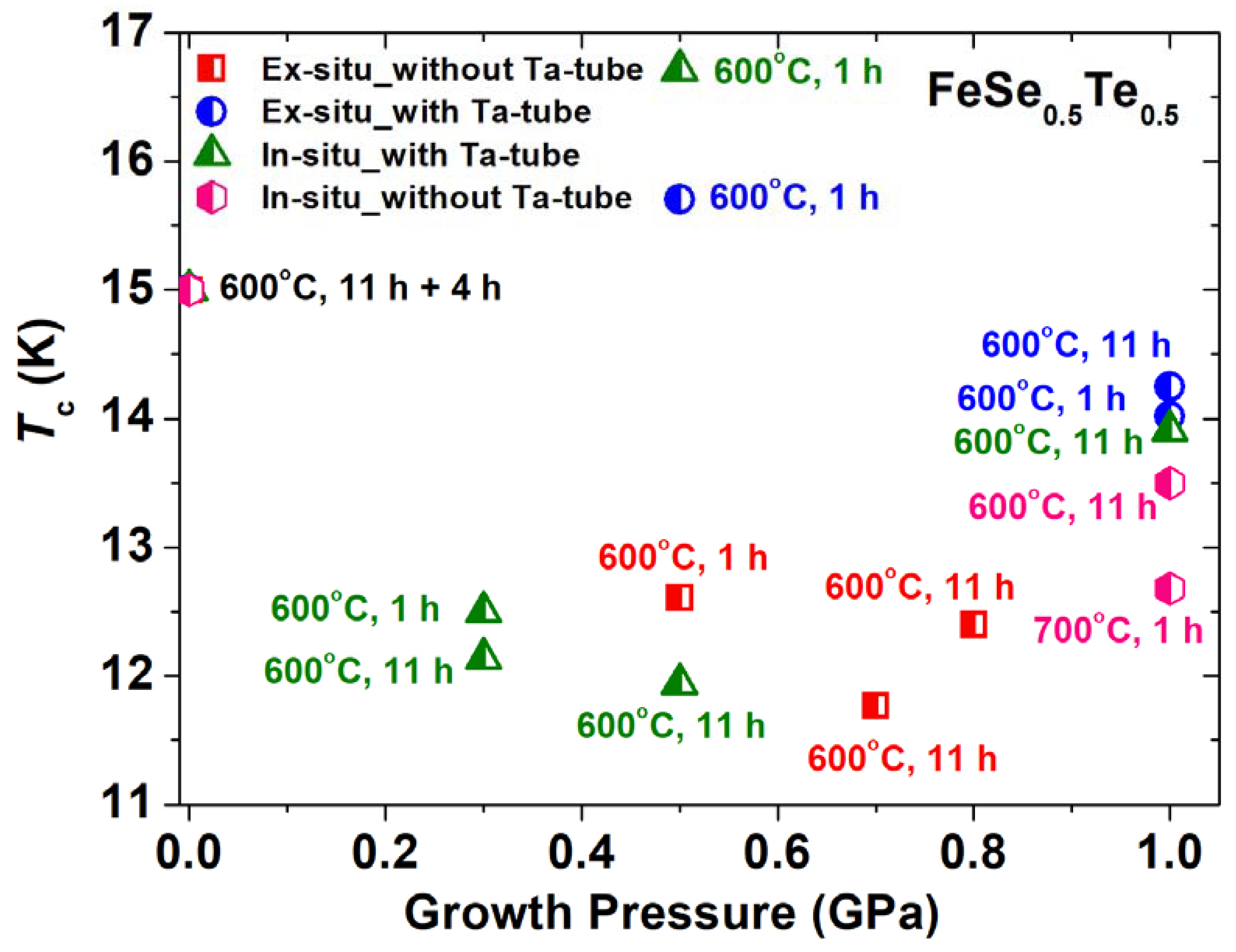Materials 16 05358 g008
