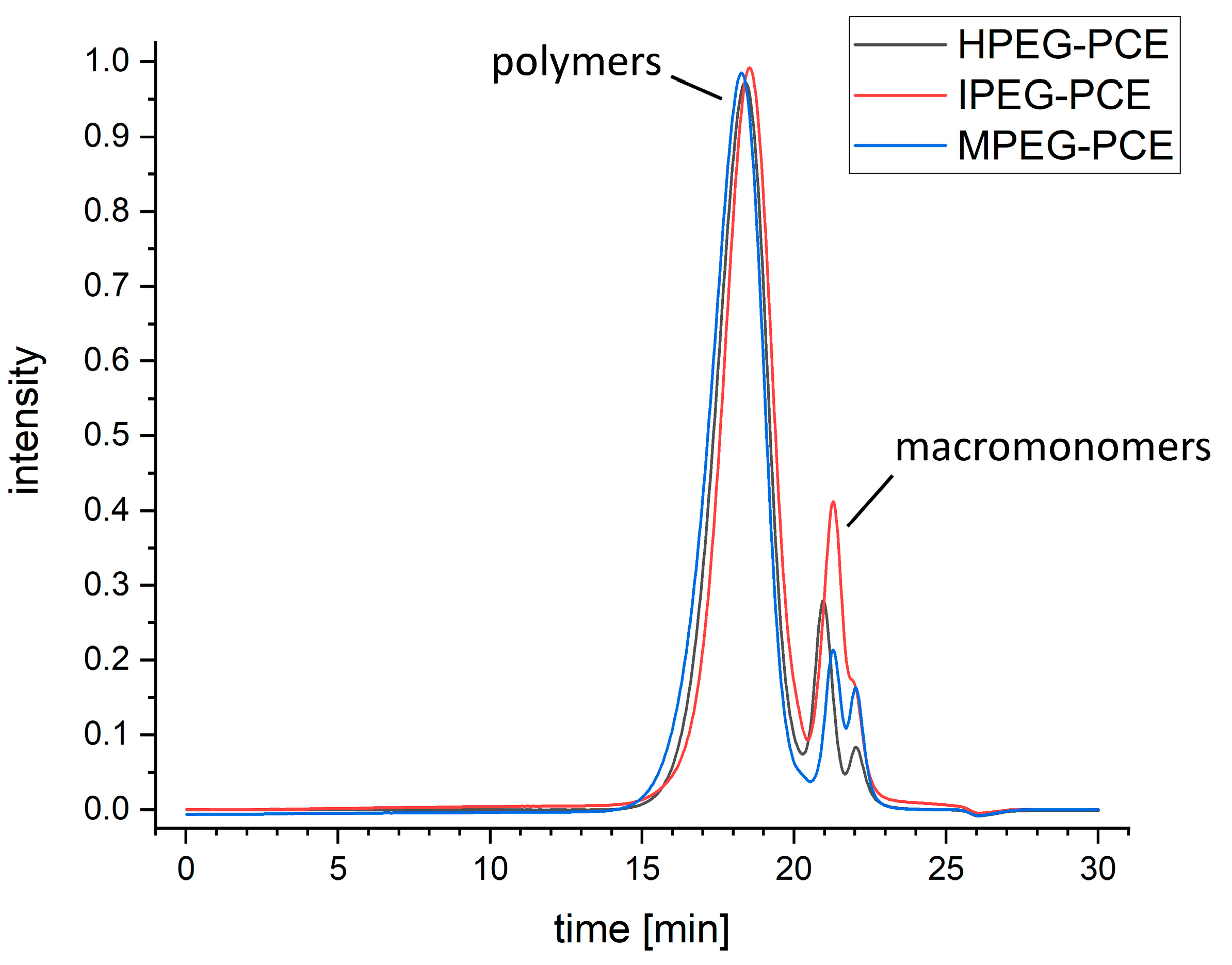 Materials 16 05369 g003