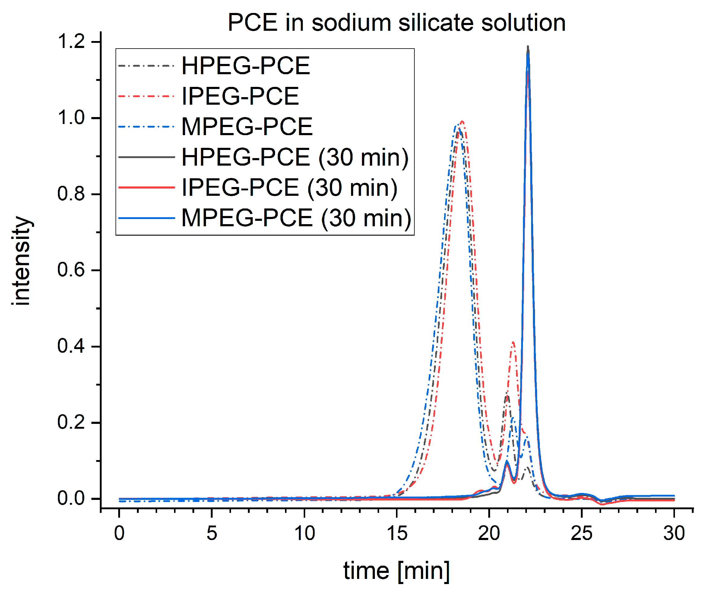 Materials 16 05369 g008