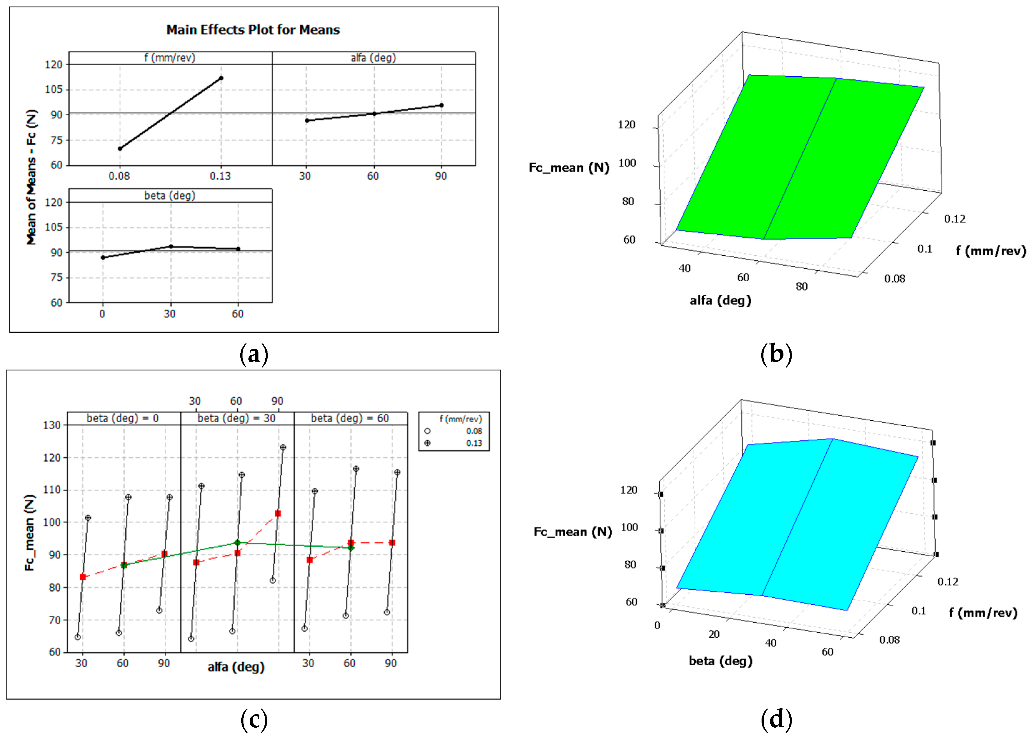 Materials 16 05371 g005
