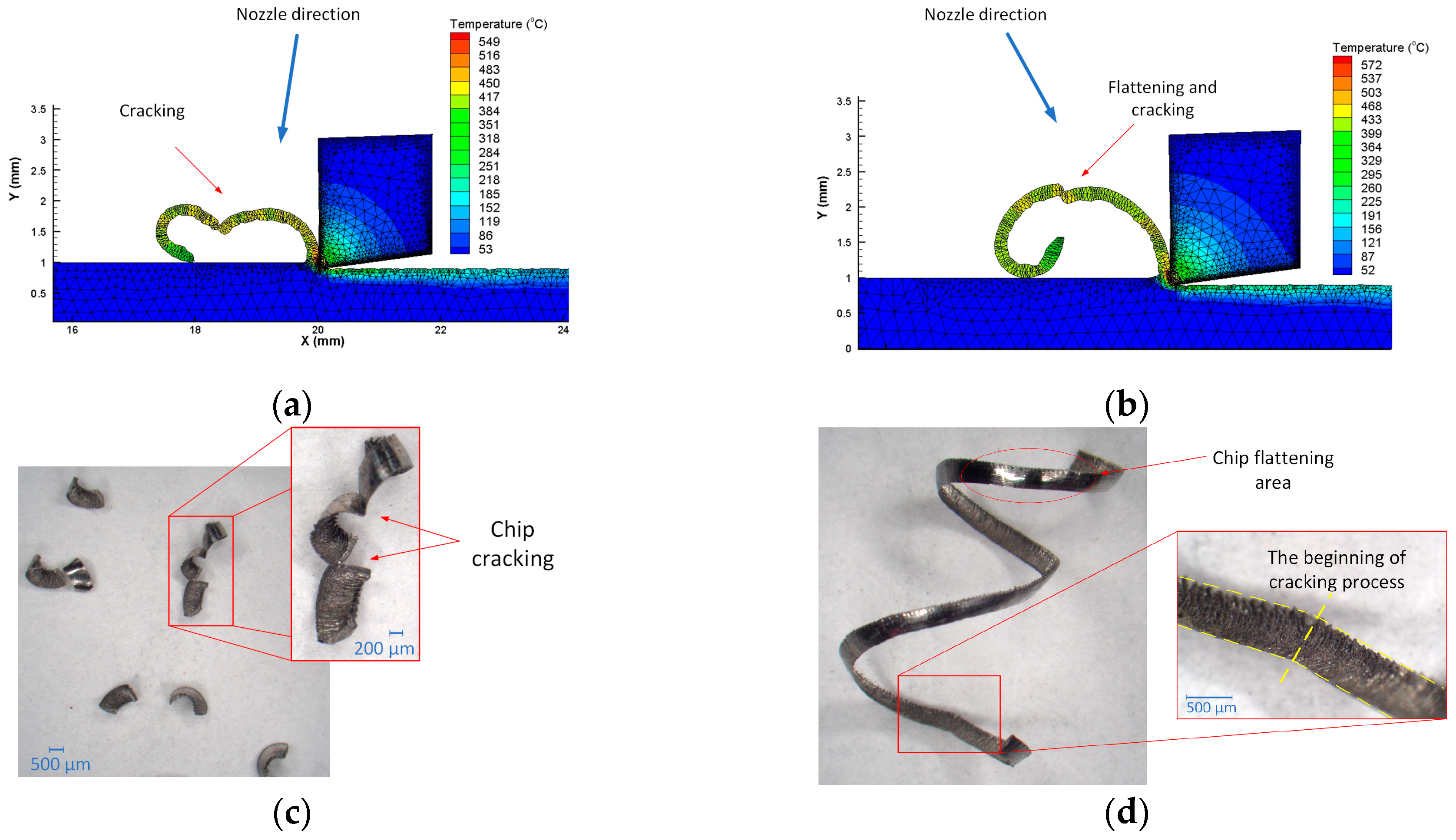 Materials 16 05371 g007