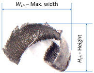 Materials 16 05371 i001