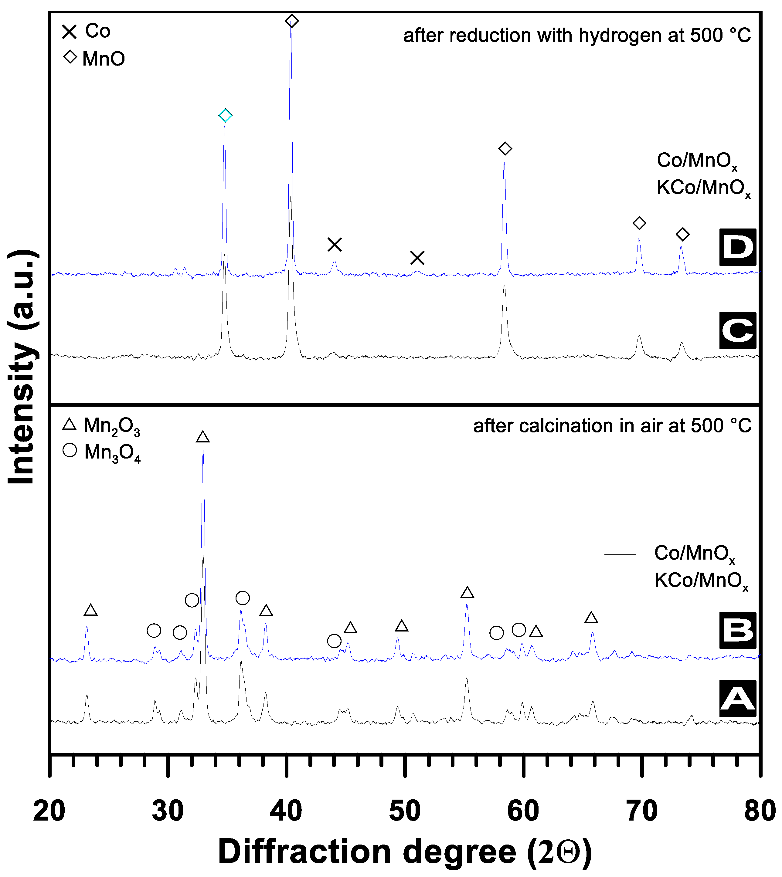Materials 16 05377 g004
