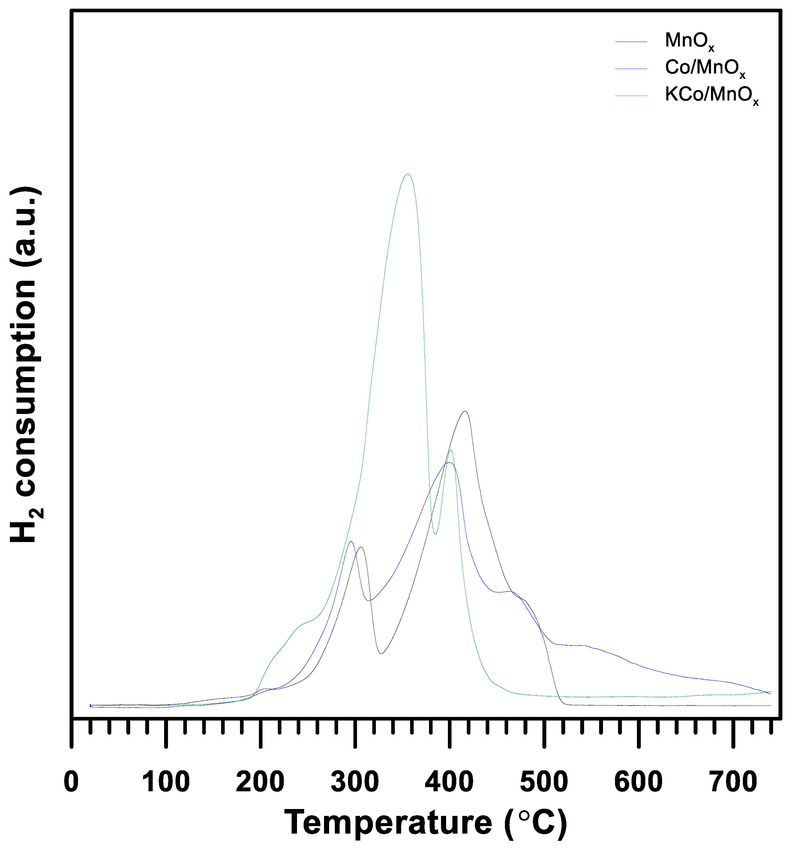 Materials 16 05377 g007