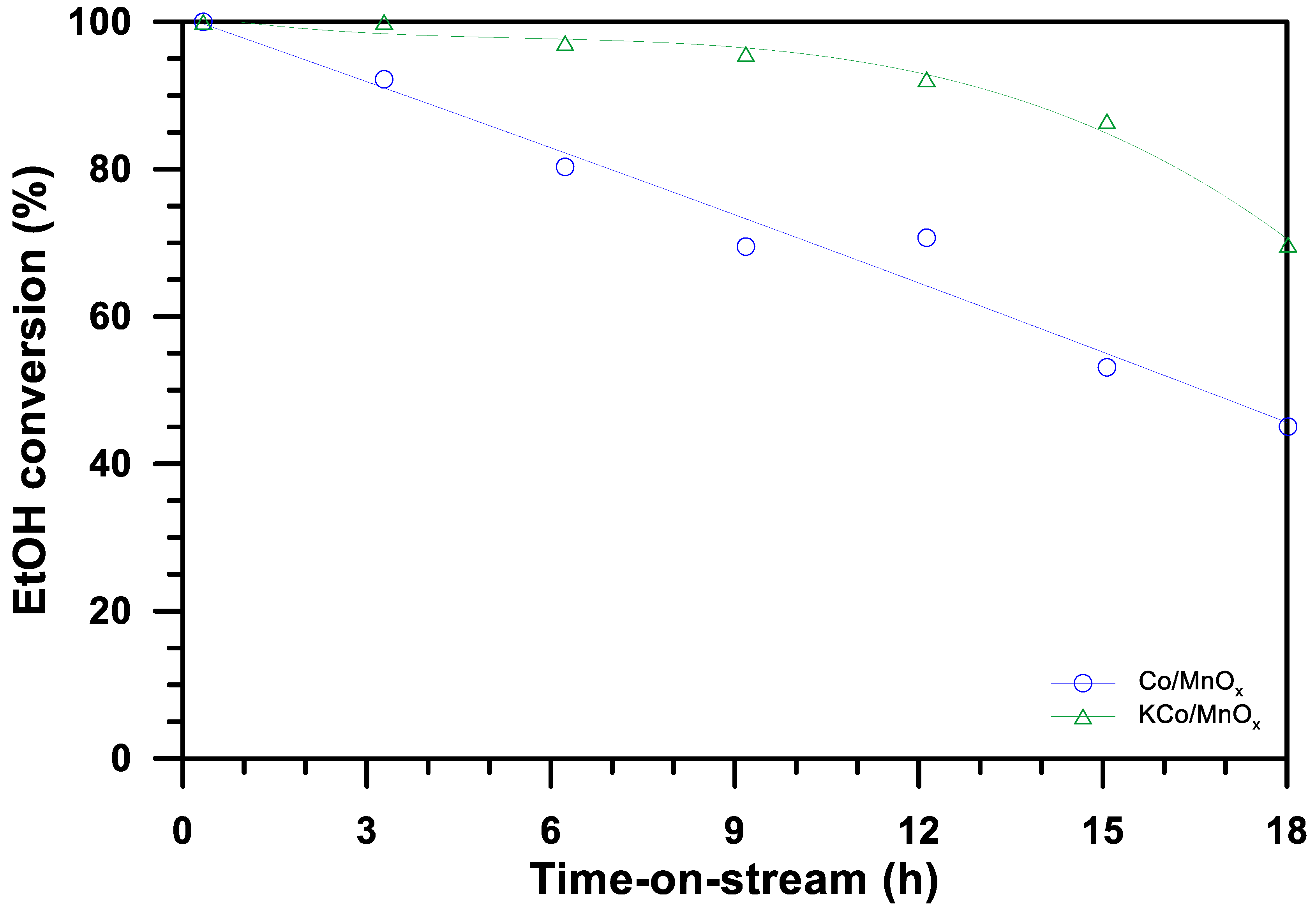 Materials 16 05377 g008