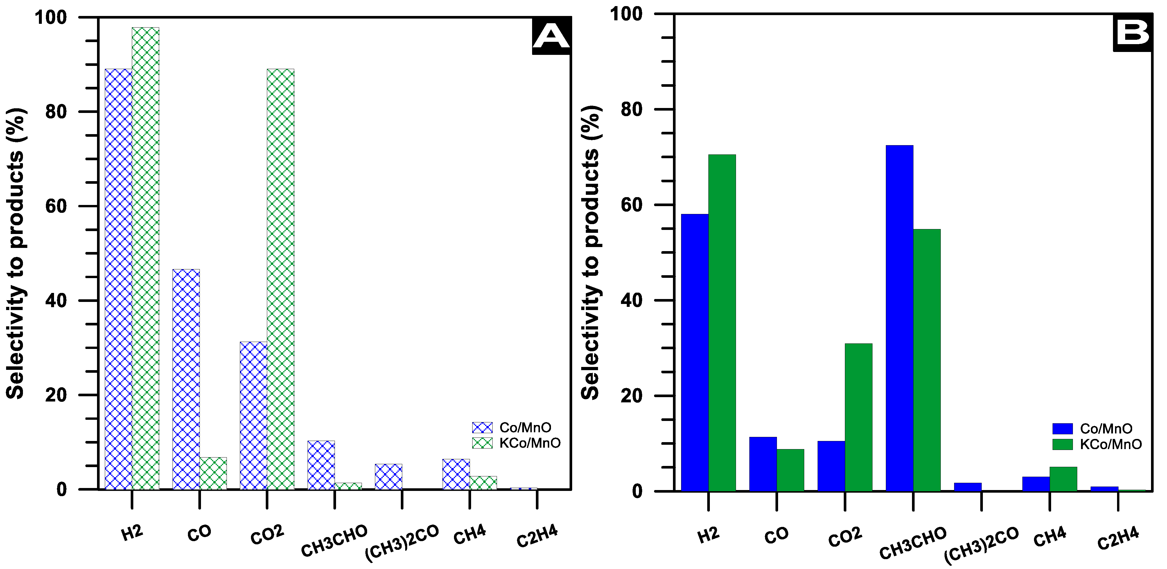Materials 16 05377 g009