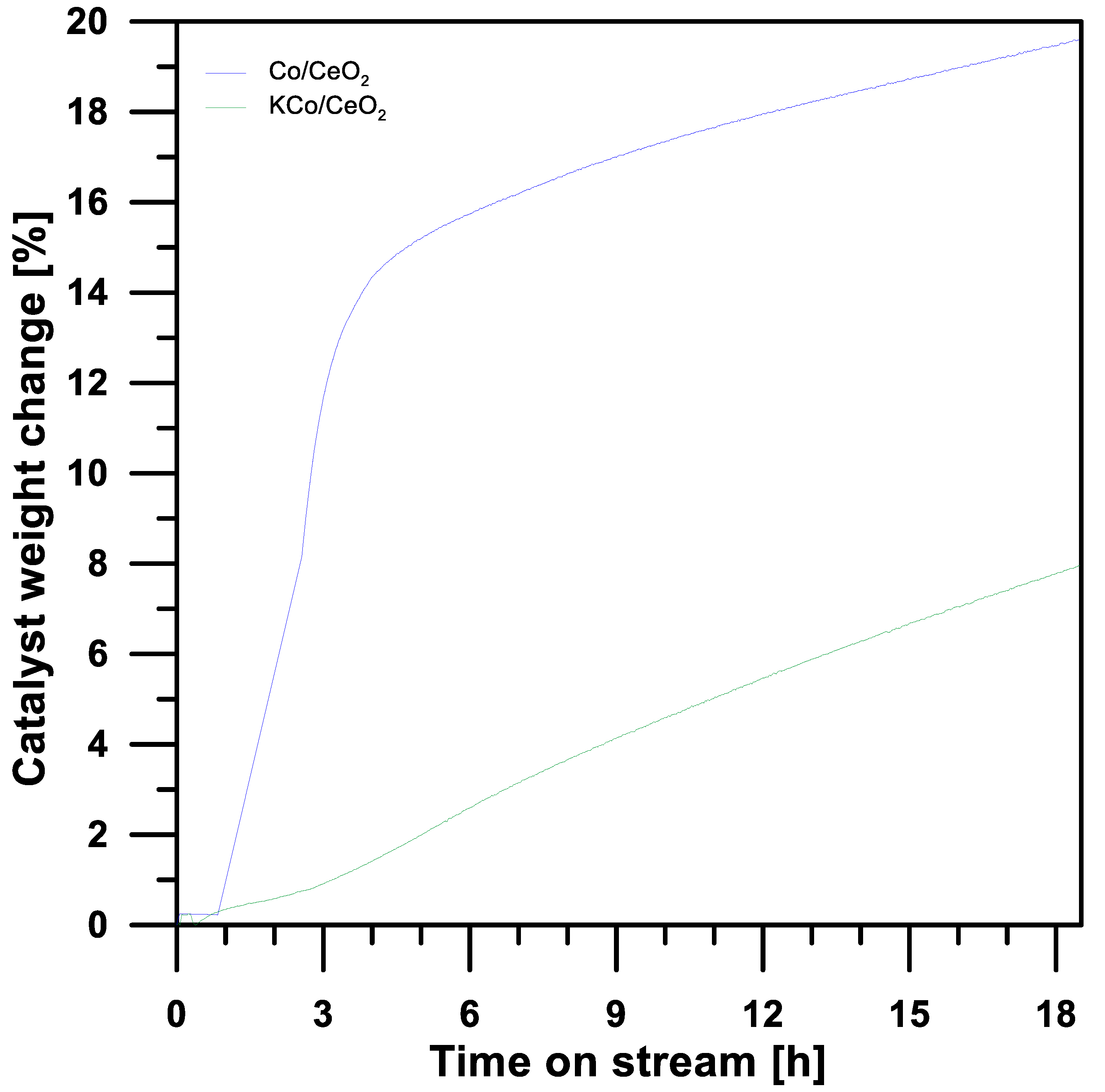 Materials 16 05377 g012