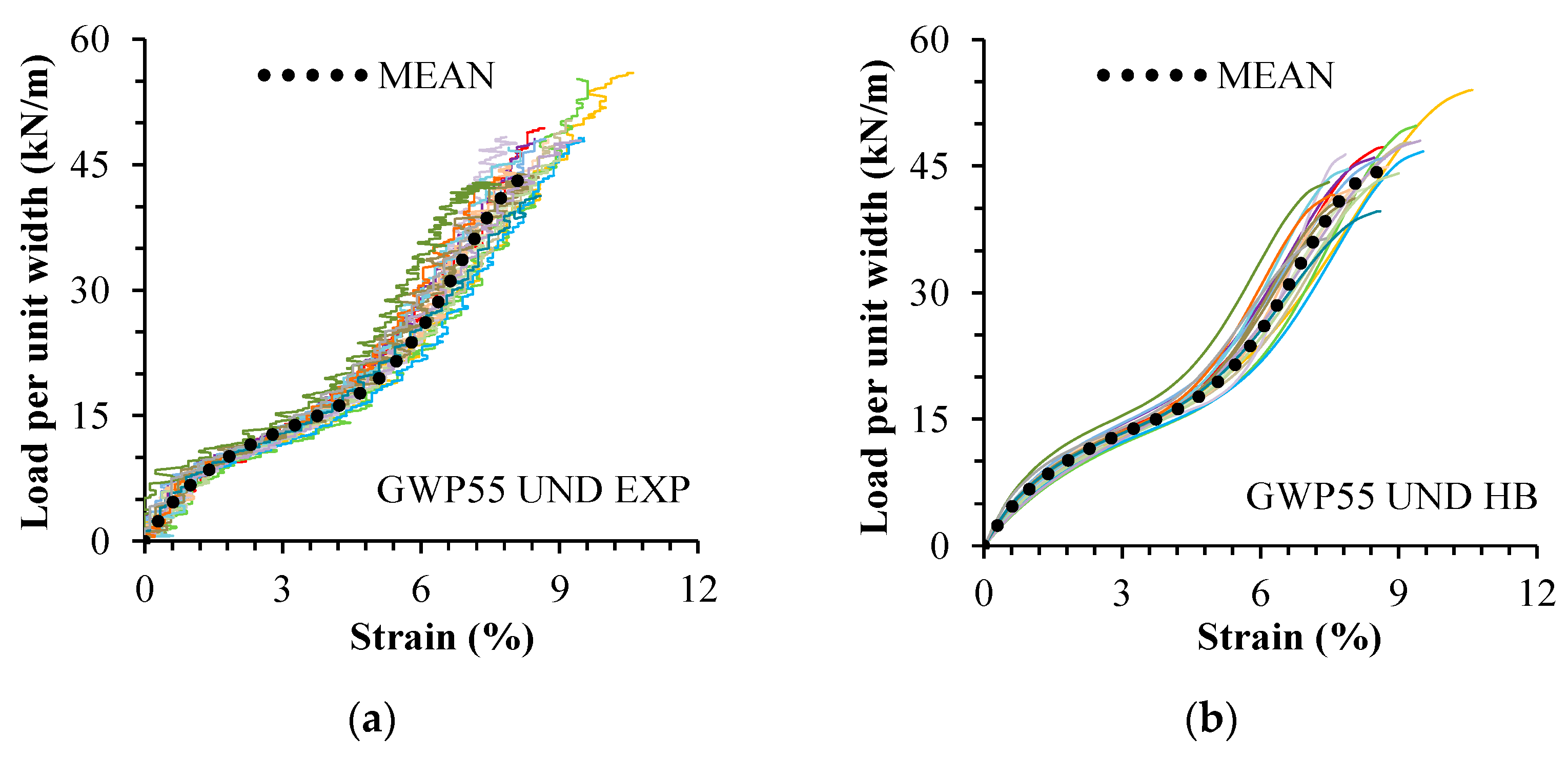 Materials 16 05384 g004a