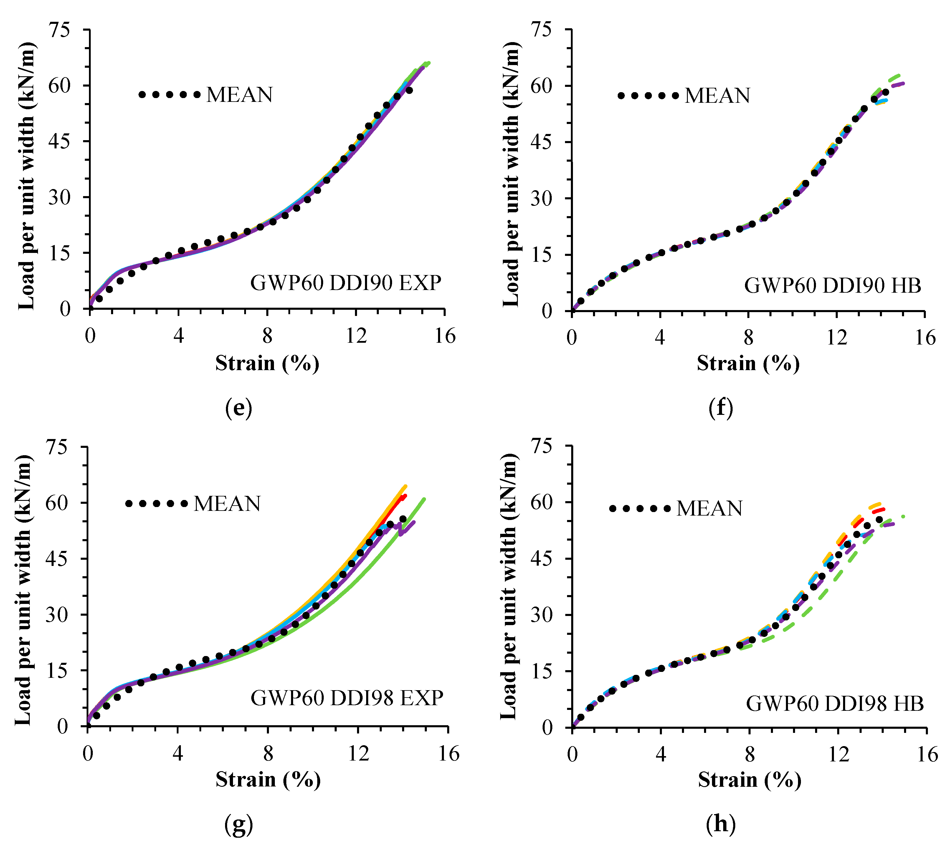 Materials 16 05384 g005b