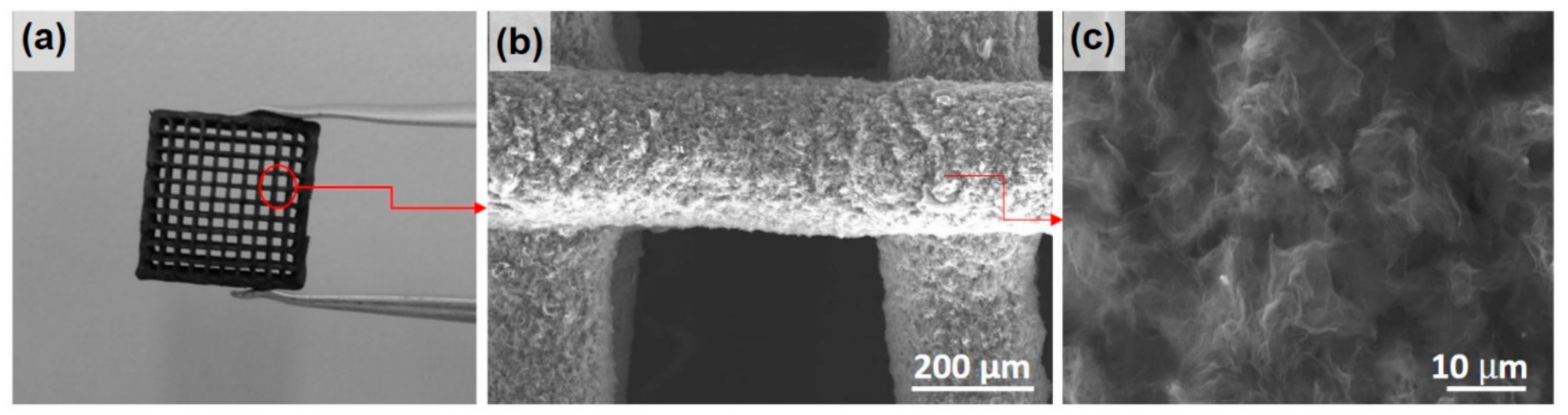 Materials 16 05386 g002