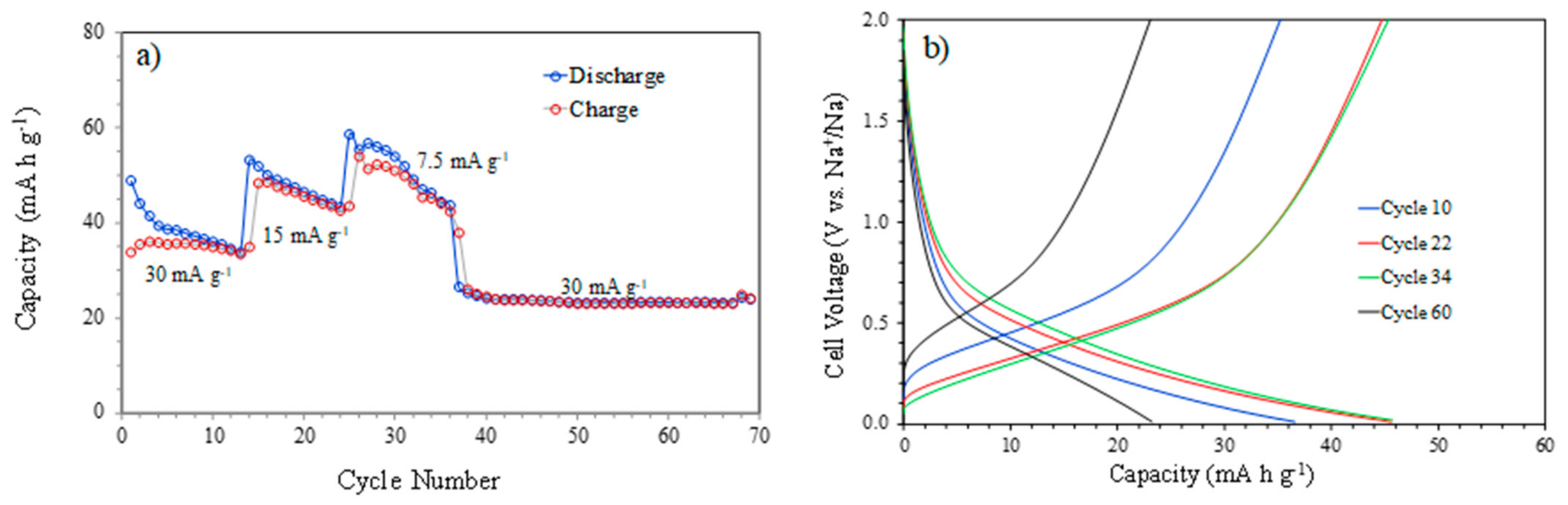 Materials 16 05386 g004