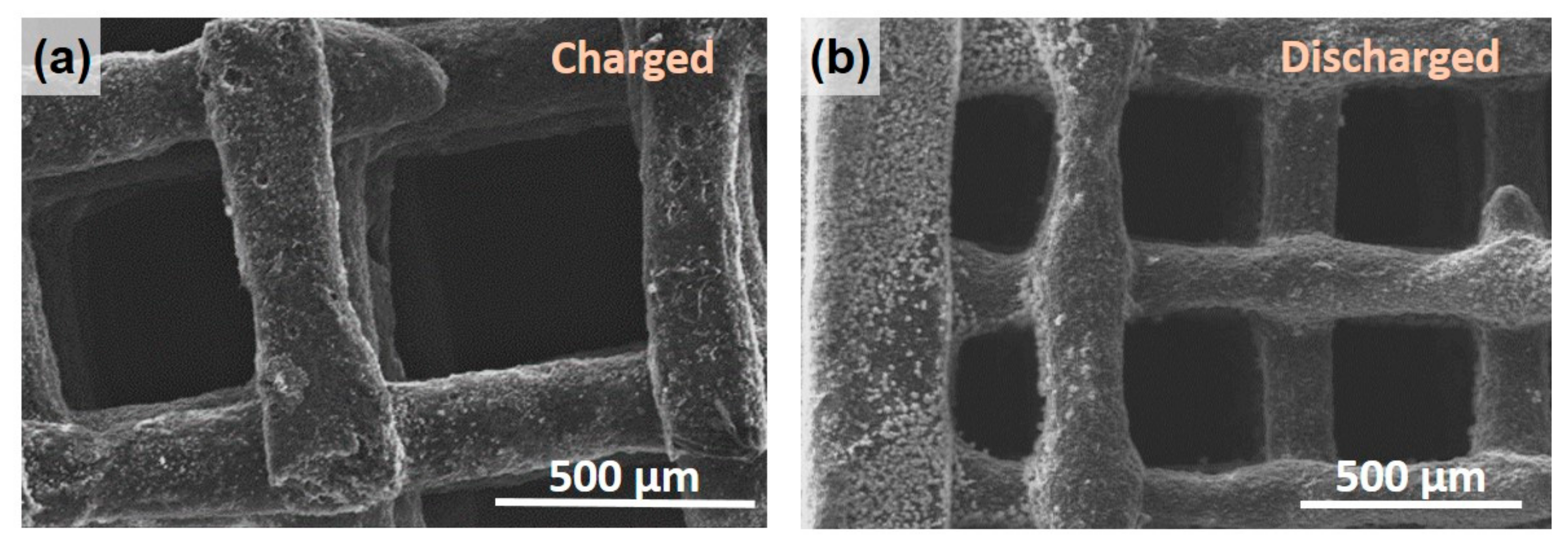 Materials 16 05386 g007