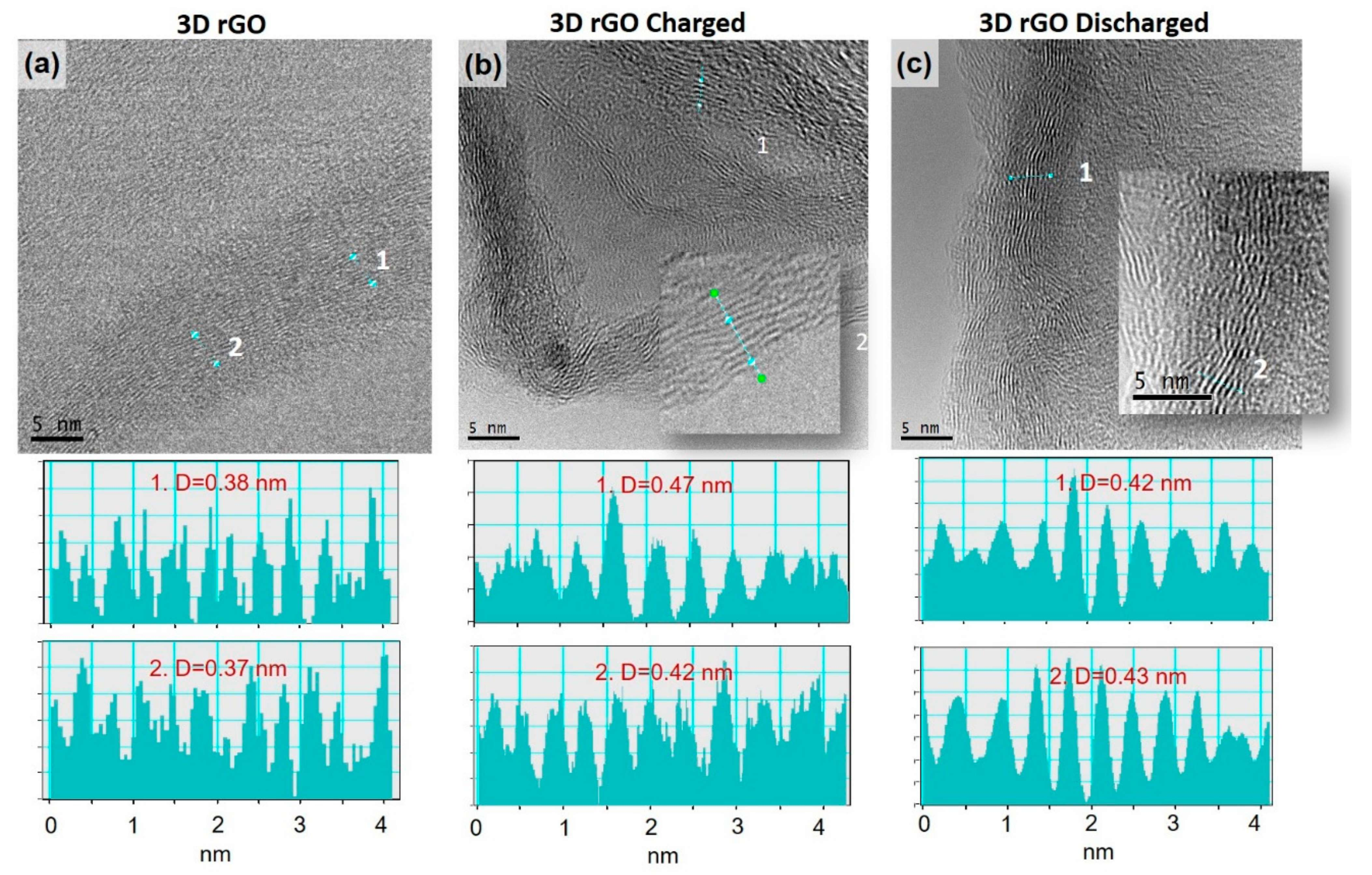 Materials 16 05386 g009
