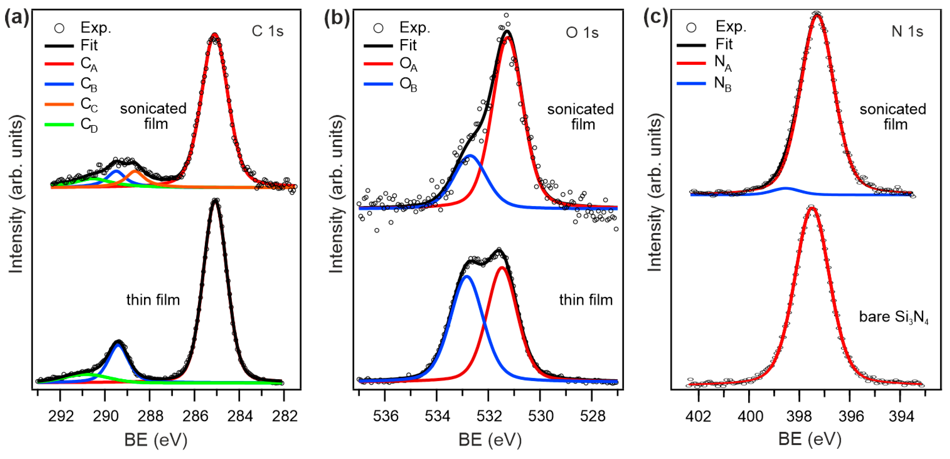 Materials 16 05390 g002