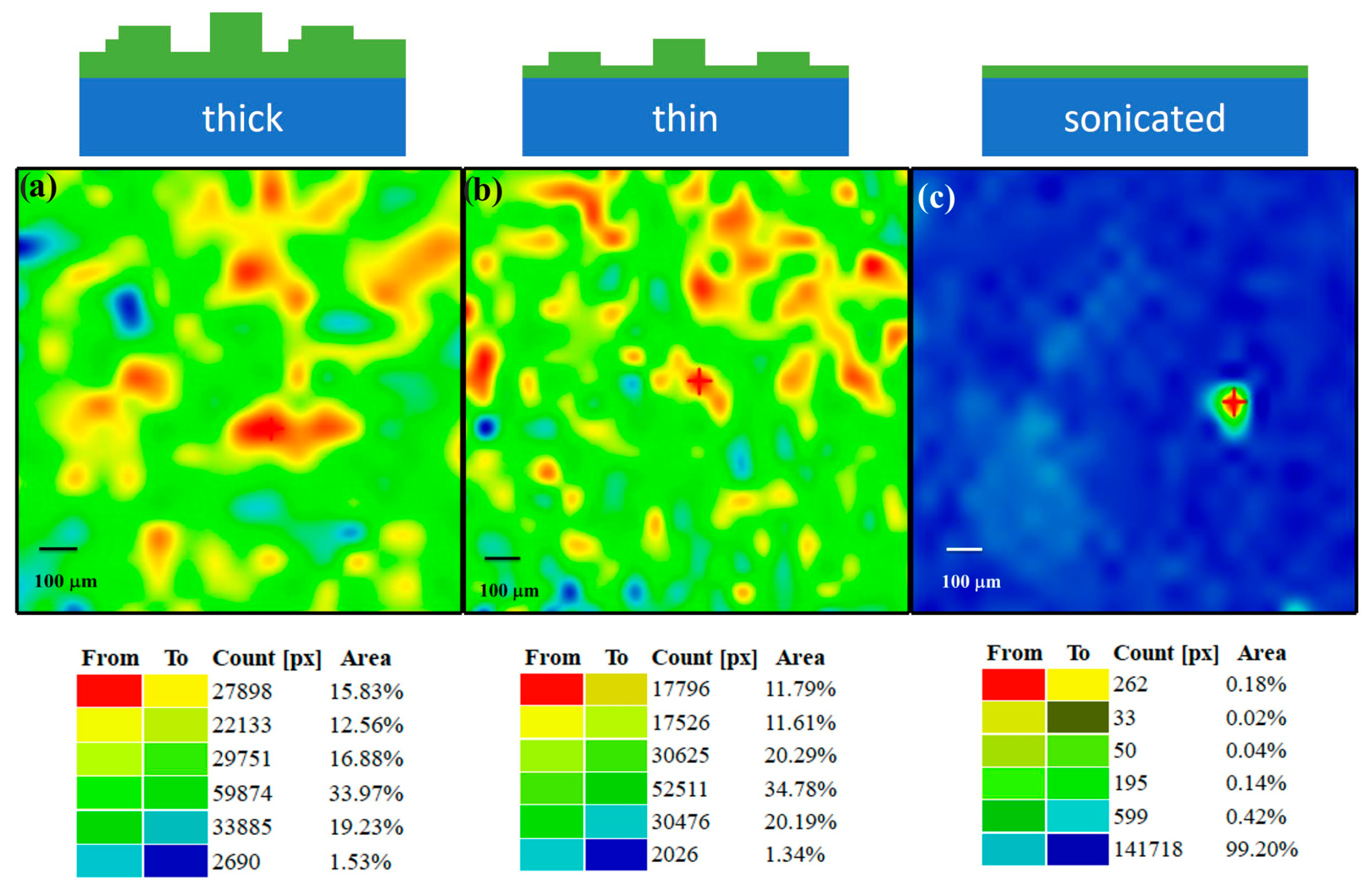Materials 16 05390 g005