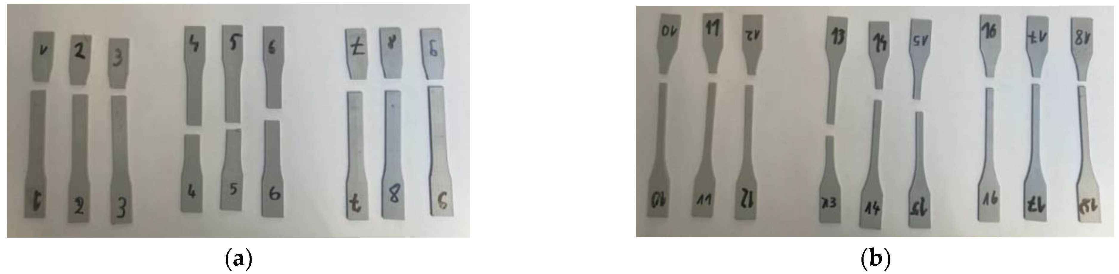 Materials 16 05391 g003