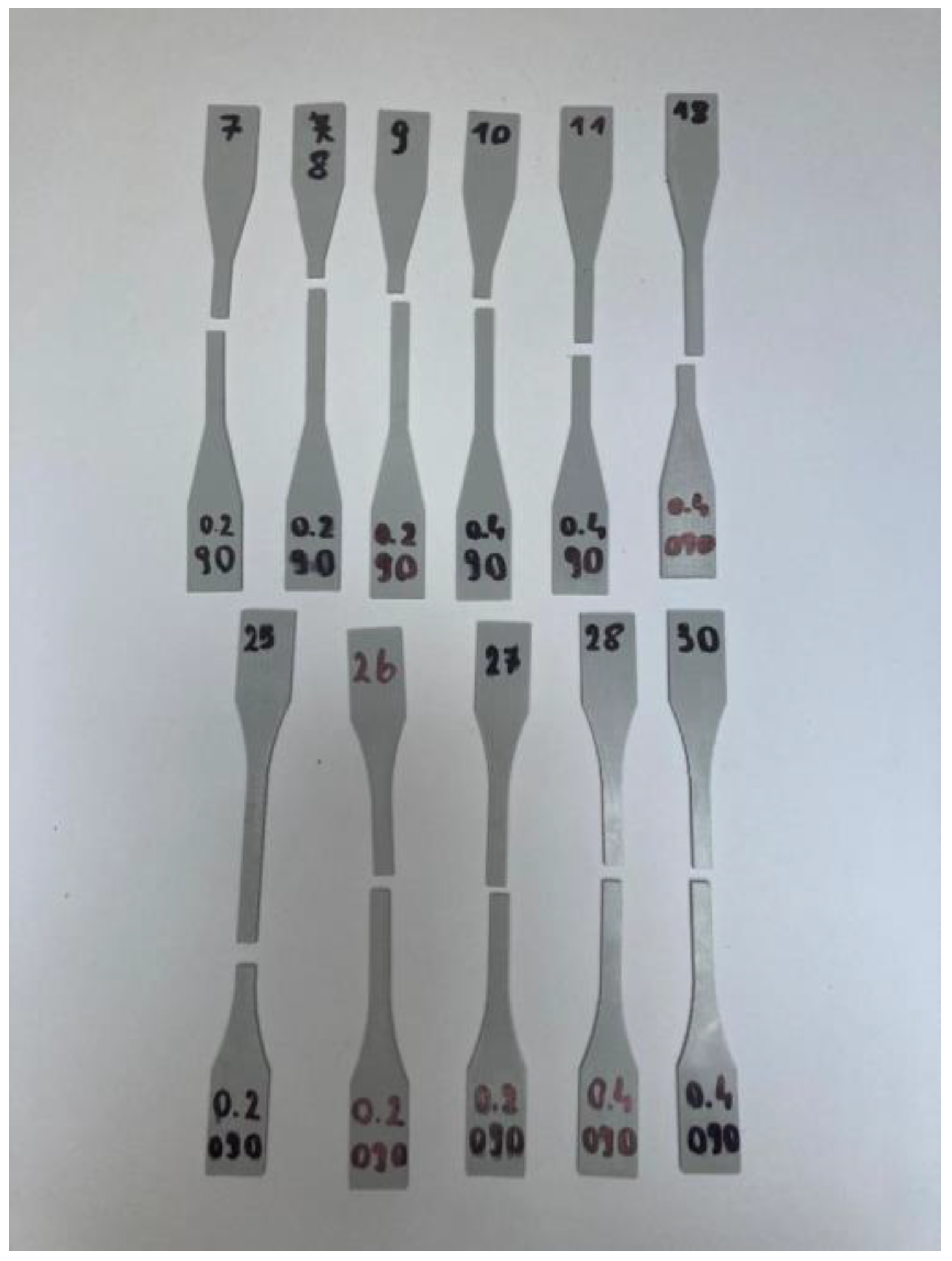 Materials 16 05391 g005