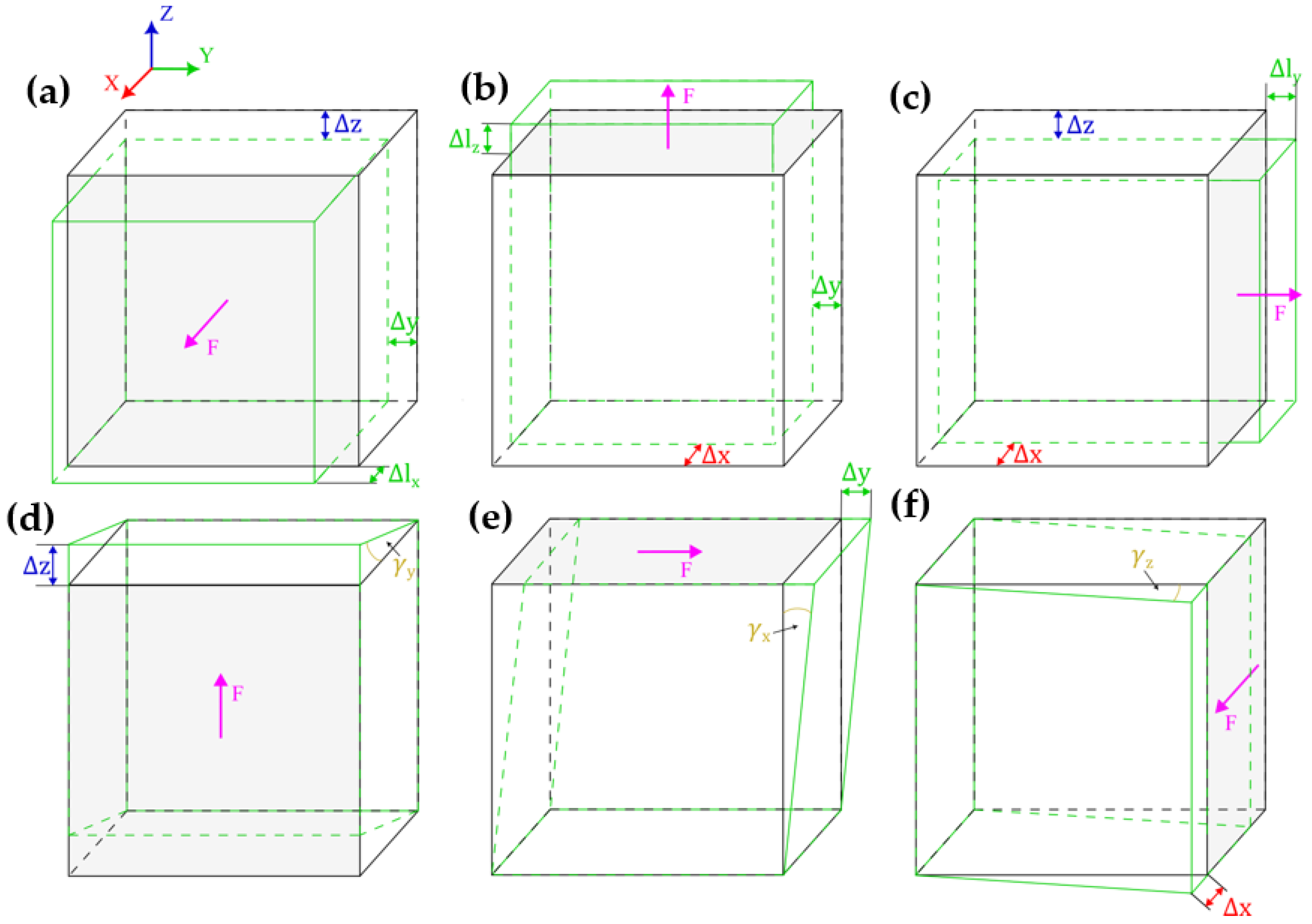 Materials 16 05391 g009
