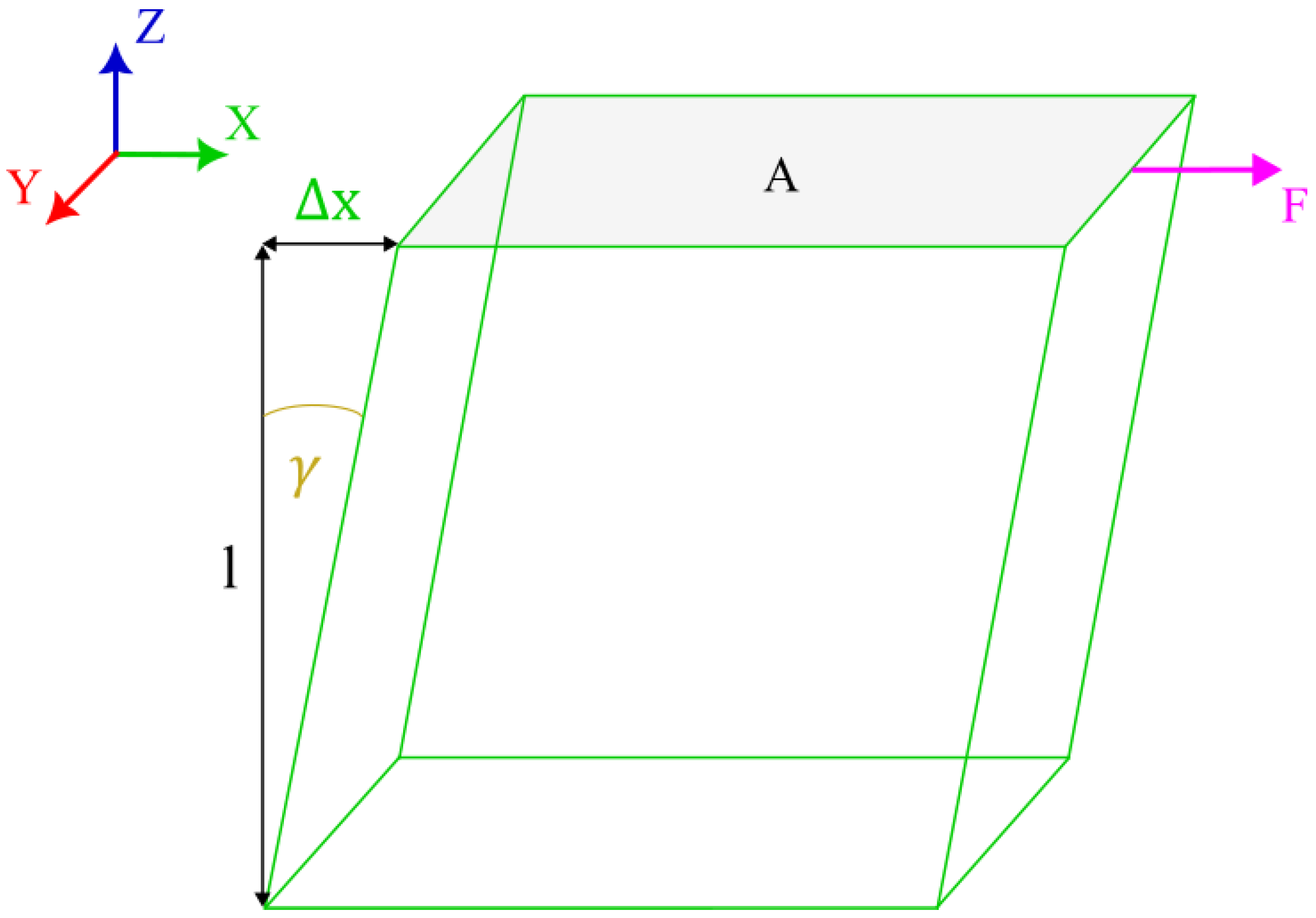 Materials 16 05391 g016