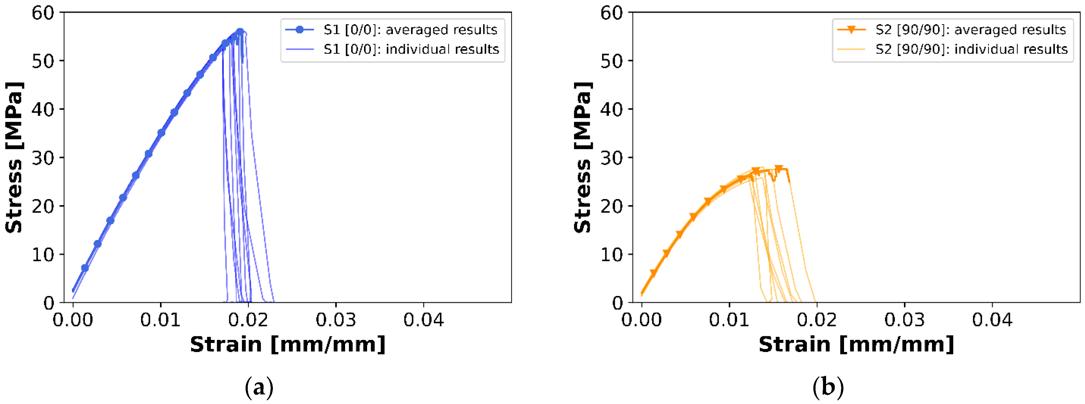 Materials 16 05391 g020a