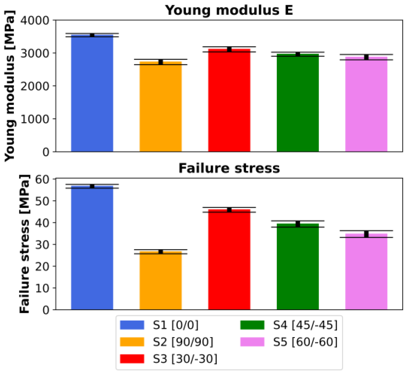 Materials 16 05391 g023