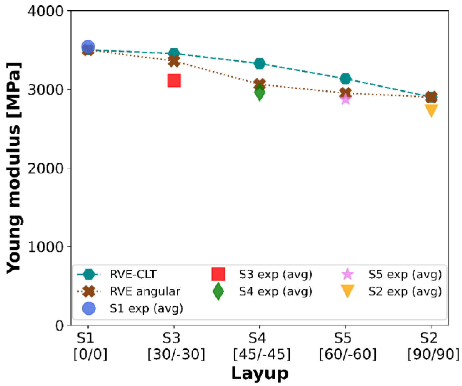 Materials 16 05391 g024