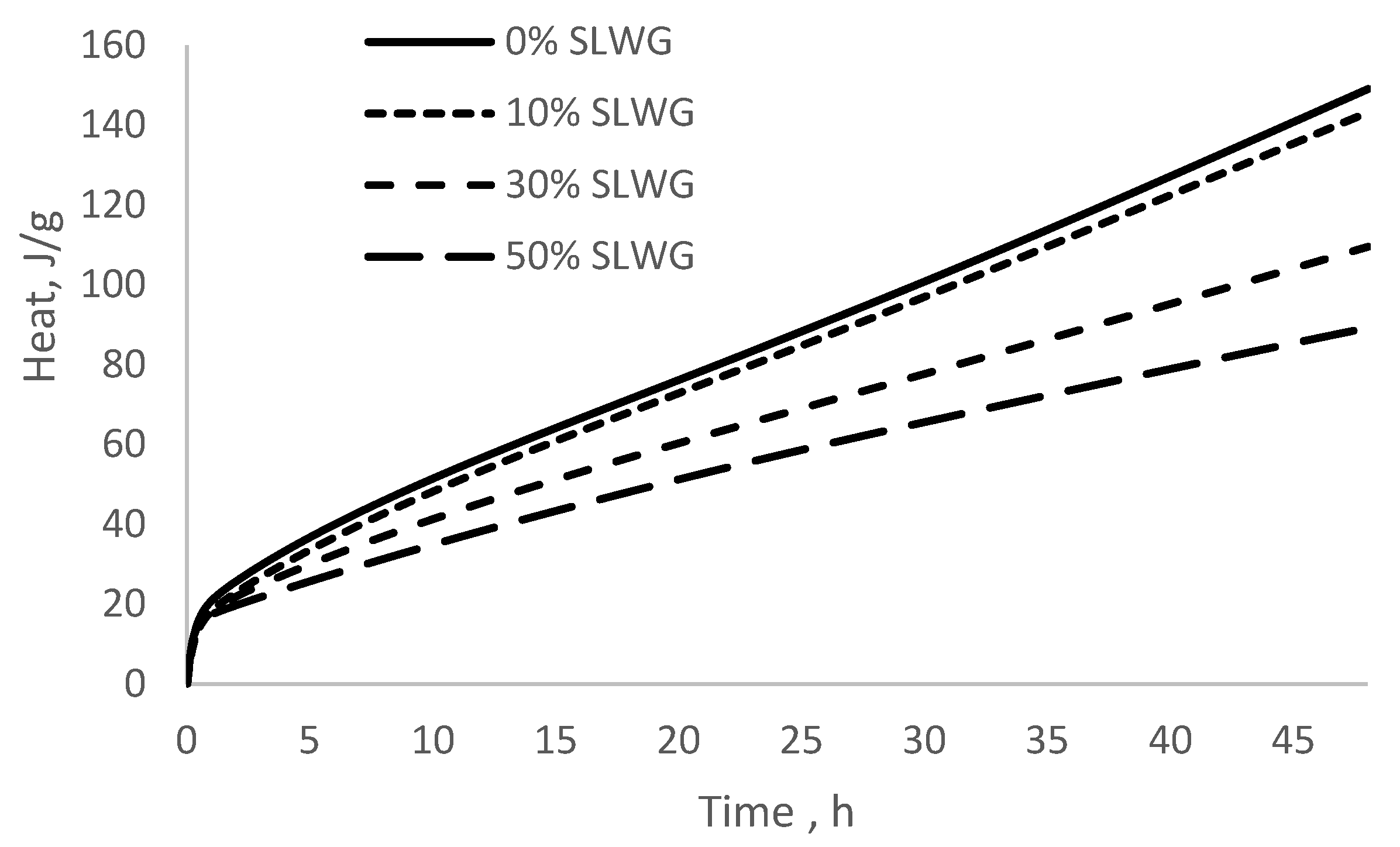 Materials 16 05392 g002 Materials 16 05392 g002
