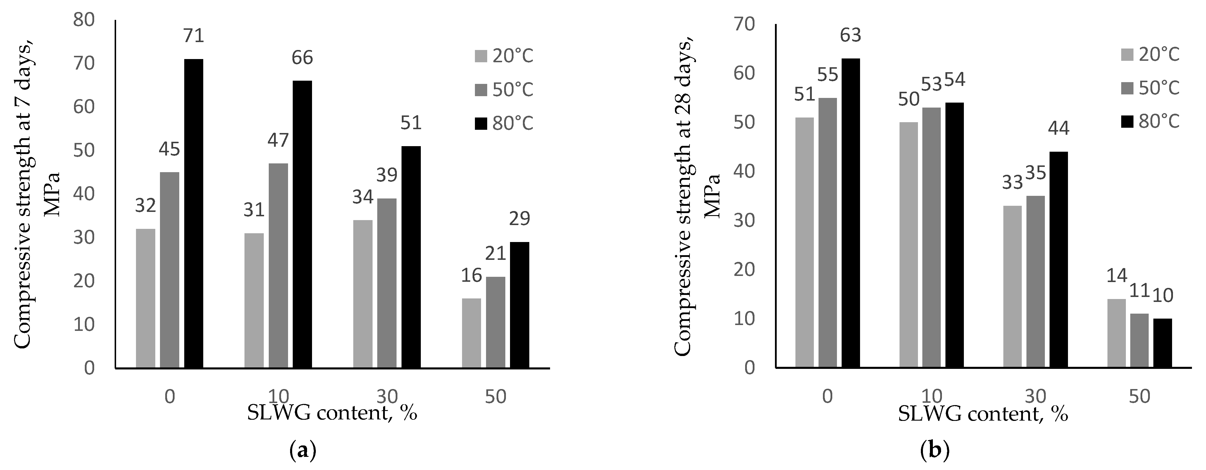 Materials 16 05392 g003 Materials 16 05392 g003