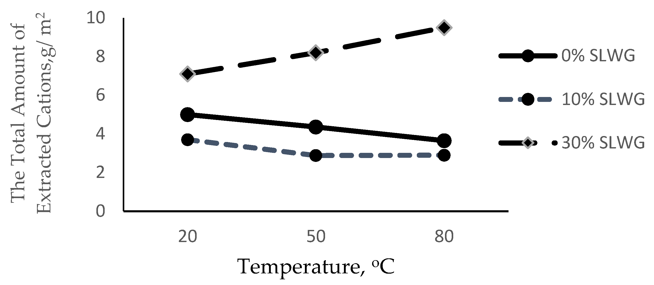 Materials 16 05392 g004 Materials 16 05392 g004