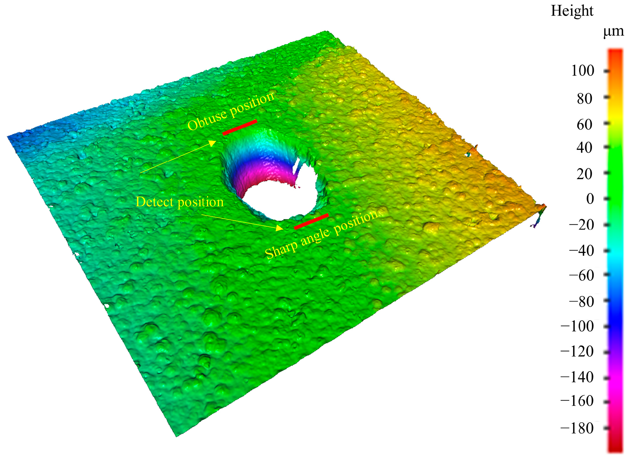 Materials 16 05395 g005