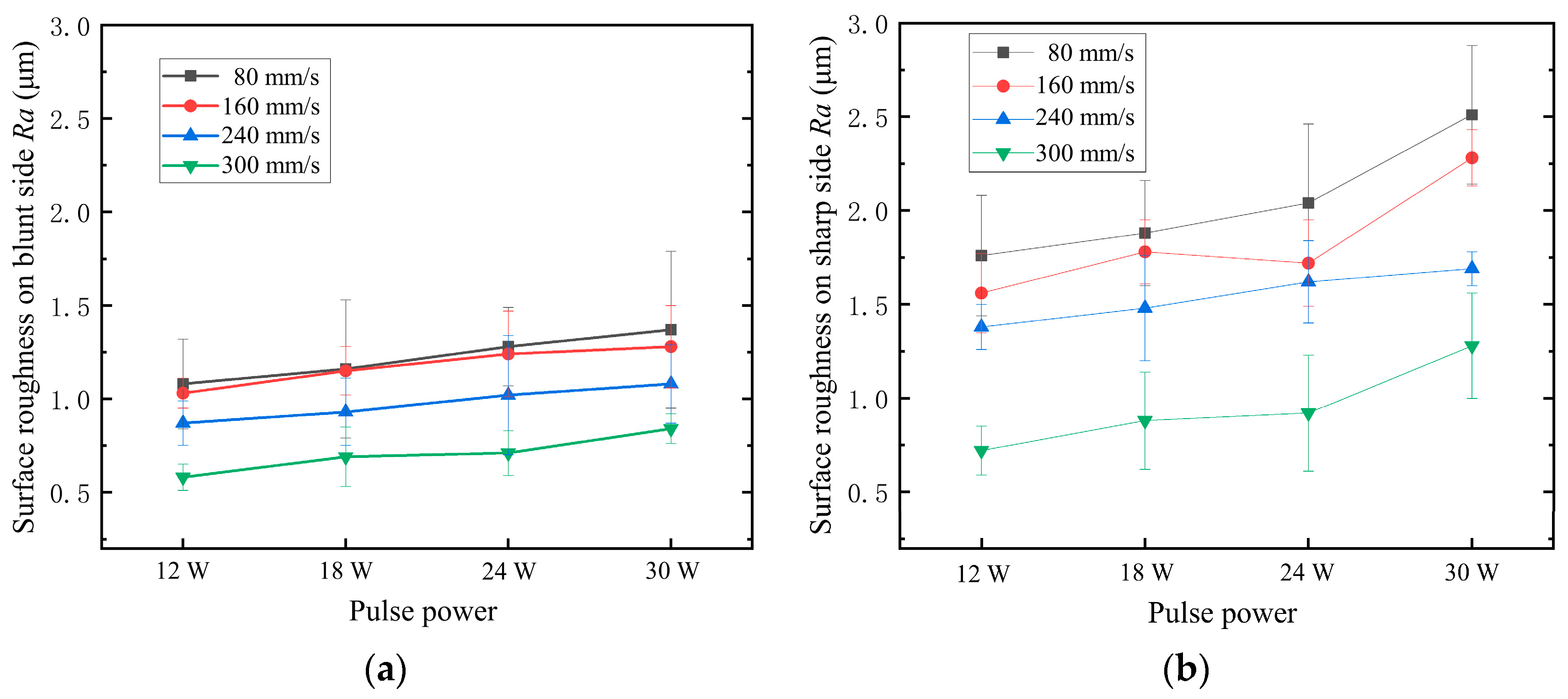 Materials 16 05395 g006