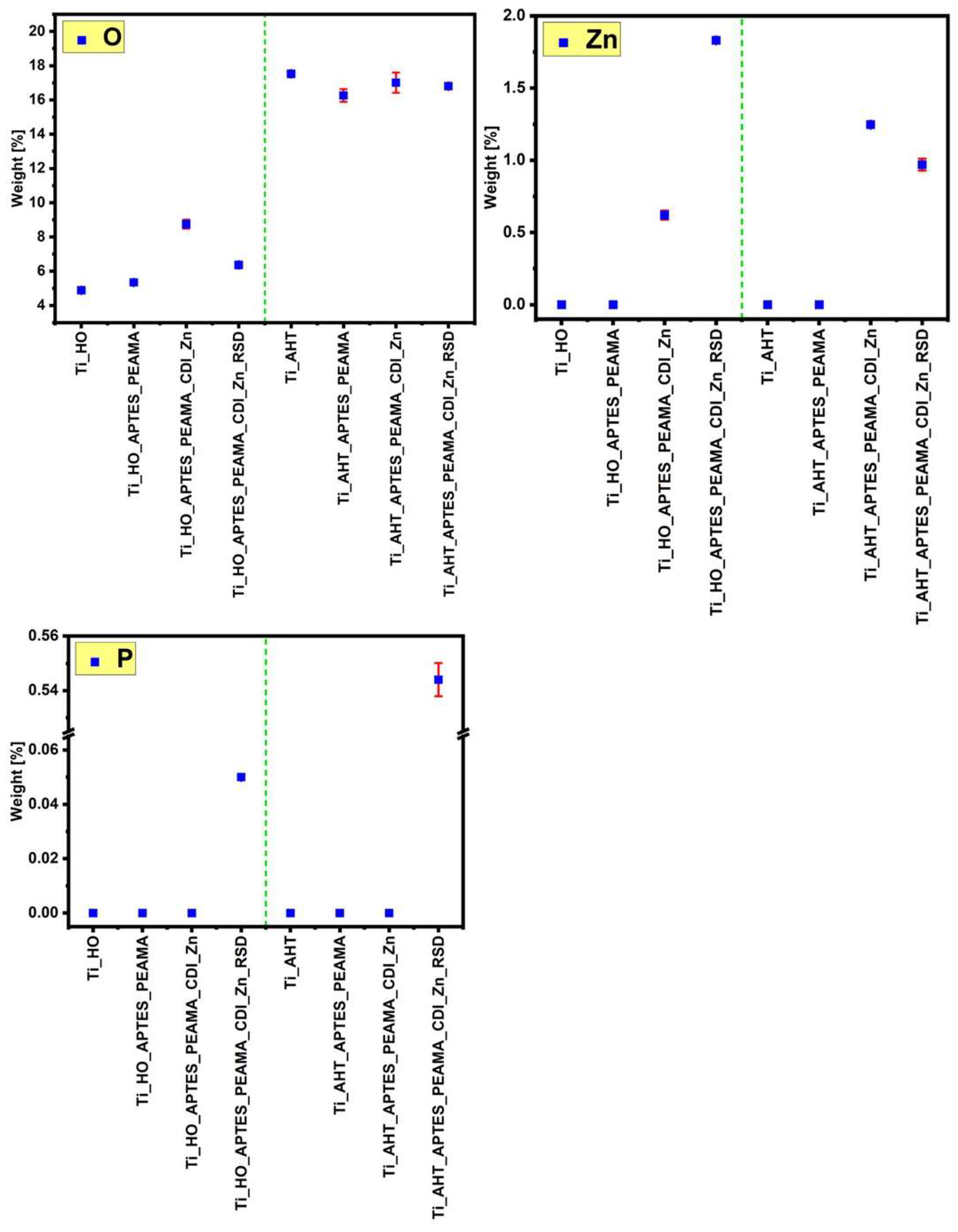 Materials 16 05404 g003