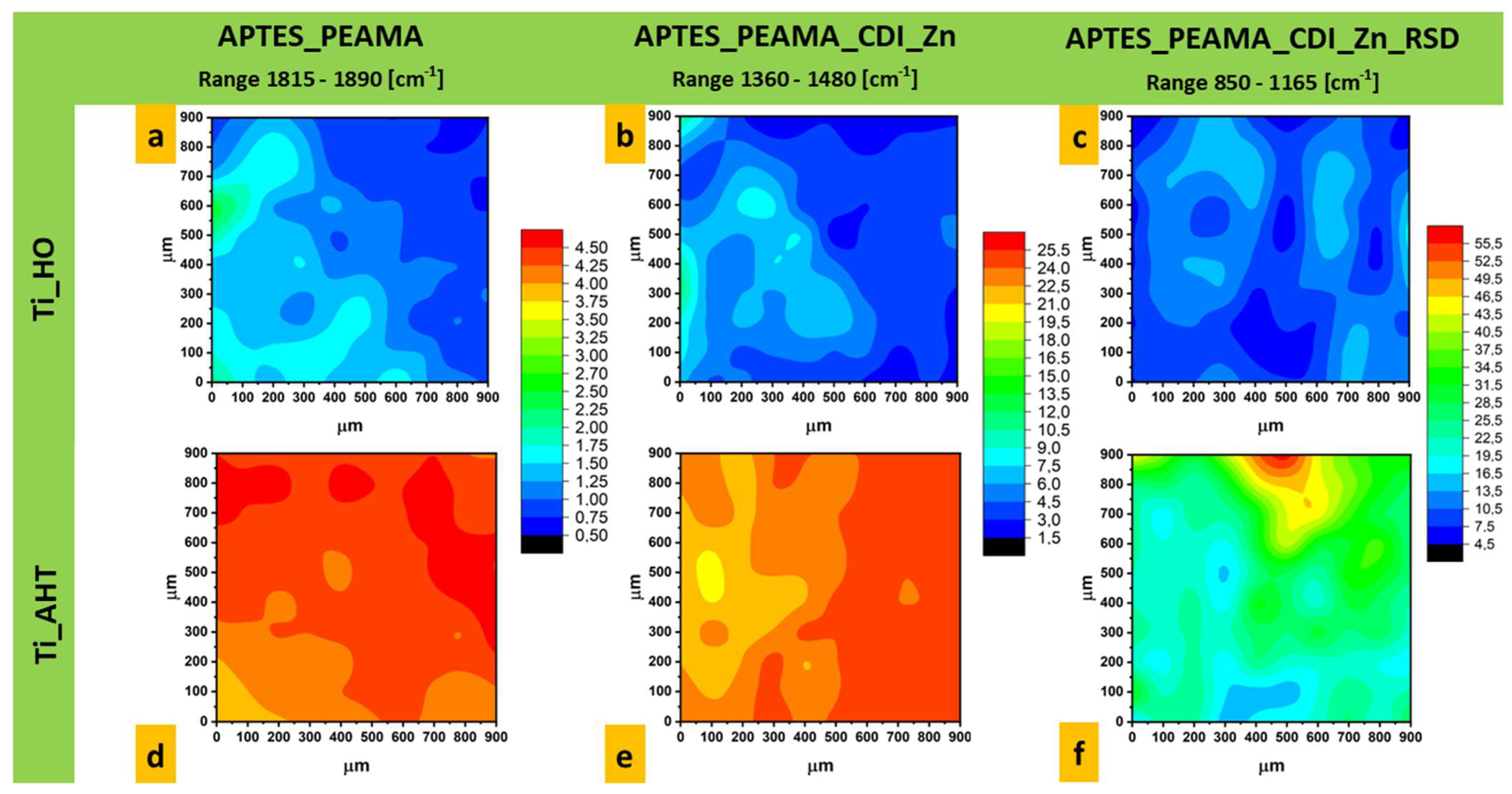 Materials 16 05404 g008
