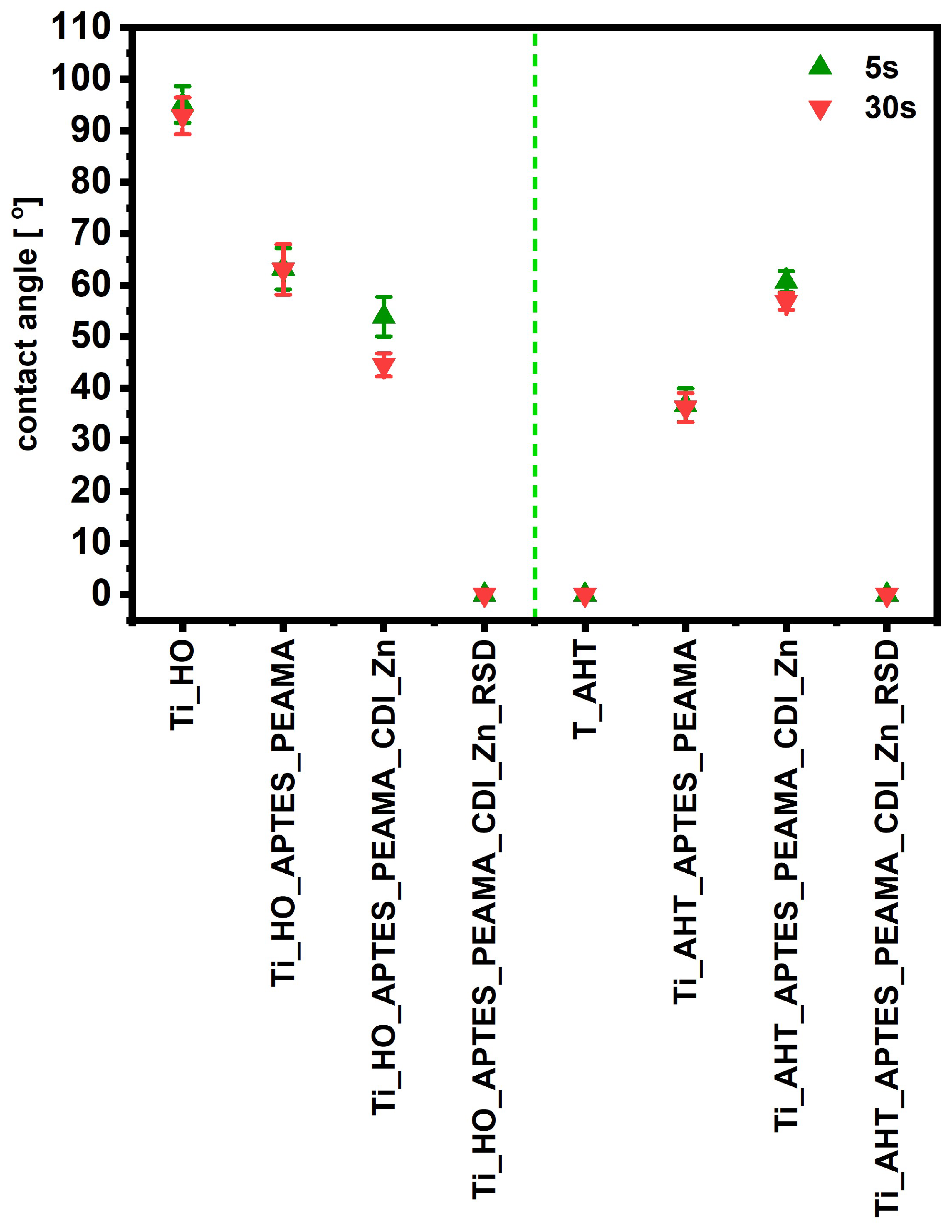 Materials 16 05404 g009