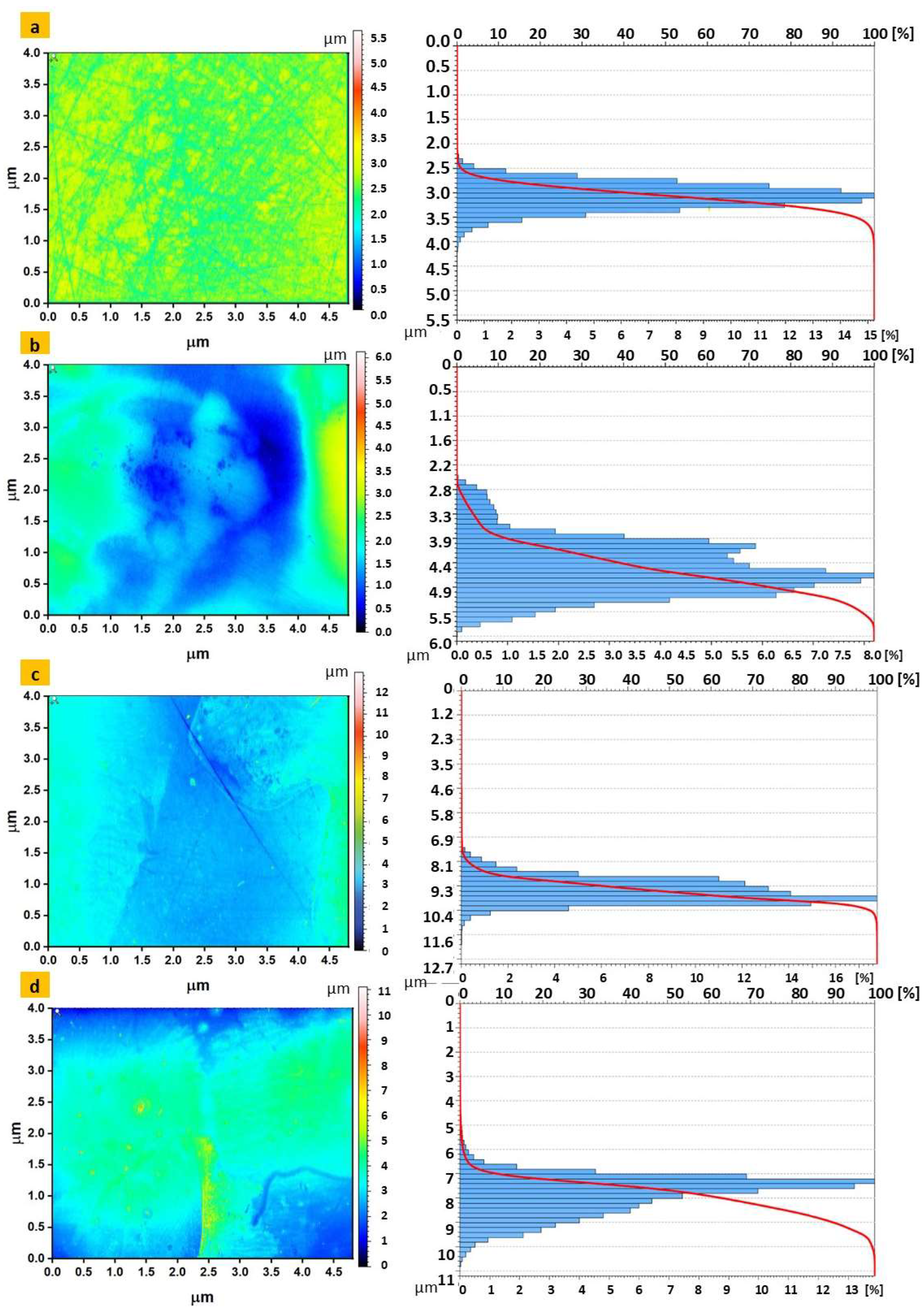 Materials 16 05404 g011